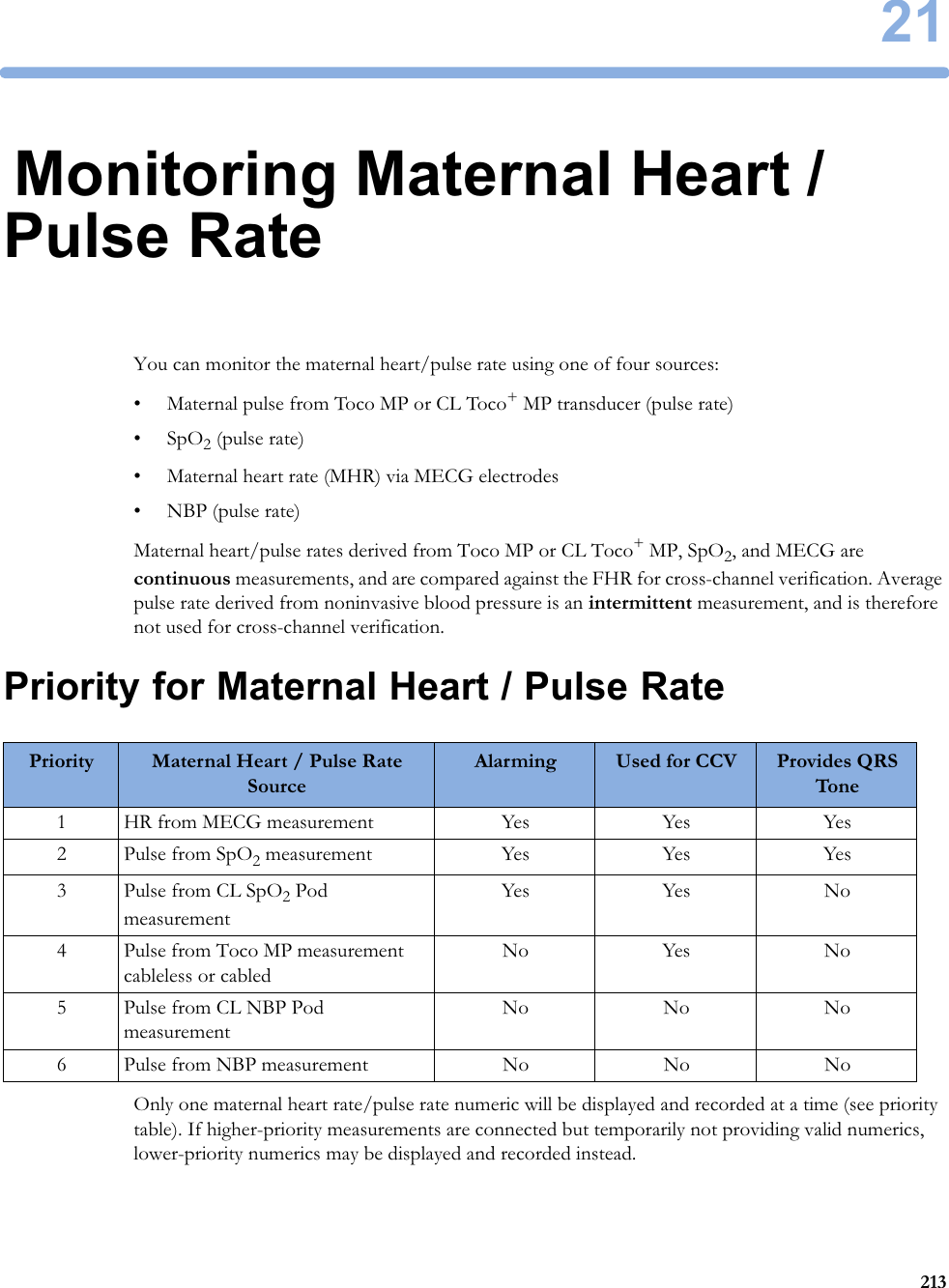2121321Monitoring Maternal Heart / Pulse RateYou can monitor the maternal heart/pulse rate using one of four sources:• Maternal pulse from Toco MP or CL Toco+ MP transducer (pulse rate)• SpO2 (pulse rate)• Maternal heart rate (MHR) via MECG electrodes• NBP (pulse rate)Maternal heart/pulse rates derived from Toco MP or CL Toco+ MP, SpO2, and MECG are continuous measurements, and are compared against the FHR for cross-channel verification. Average pulse rate derived from noninvasive blood pressure is an intermittent measurement, and is therefore not used for cross-channel verification.Priority for Maternal Heart / Pulse RateOnly one maternal heart rate/pulse rate numeric will be displayed and recorded at a time (see priority table). If higher-priority measurements are connected but temporarily not providing valid numerics, lower-priority numerics may be displayed and recorded instead.Priority Maternal Heart / Pulse Rate SourceAlarming Used for CCV Provides QRS Tone1 HR from MECG measurement Yes Yes Yes2 Pulse from SpO2 measurement Yes Yes Yes3 Pulse from CL SpO2 Pod measurementYes Yes No4 Pulse from Toco MP measurement cableless or cabled No Yes No5 Pulse from CL NBP Pod measurementNo No No6 Pulse from NBP measurement No No No