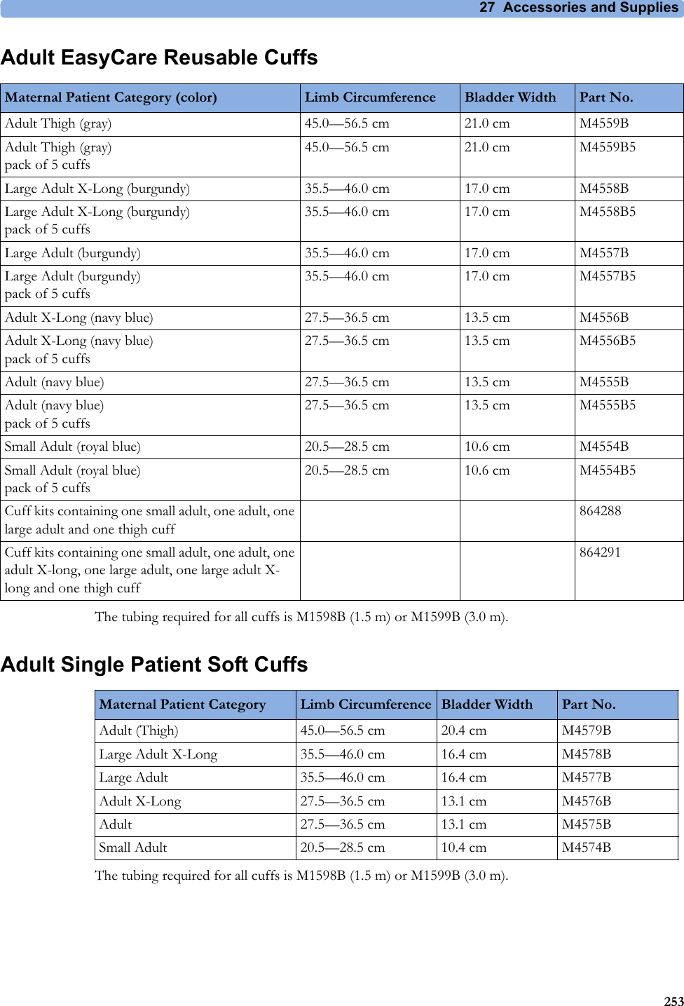 27  Accessories and Supplies253Adult EasyCare Reusable CuffsThe tubing required for all cuffs is M1598B (1.5 m) or M1599B (3.0 m).Adult Single Patient Soft CuffsThe tubing required for all cuffs is M1598B (1.5 m) or M1599B (3.0 m).Maternal Patient Category (color) Limb Circumference Bladder Width Part No.Adult Thigh (gray) 45.0—56.5 cm 21.0 cm M4559BAdult Thigh (gray) pack of 5 cuffs45.0—56.5 cm 21.0 cm M4559B5Large Adult X-Long (burgundy) 35.5—46.0 cm 17.0 cm M4558BLarge Adult X-Long (burgundy) pack of 5 cuffs35.5—46.0 cm 17.0 cm M4558B5Large Adult (burgundy) 35.5—46.0 cm 17.0 cm M4557BLarge Adult (burgundy) pack of 5 cuffs35.5—46.0 cm 17.0 cm M4557B5Adult X-Long (navy blue) 27.5—36.5 cm 13.5 cm M4556BAdult X-Long (navy blue) pack of 5 cuffs27.5—36.5 cm 13.5 cm M4556B5Adult (navy blue) 27.5—36.5 cm 13.5 cm M4555BAdult (navy blue) pack of 5 cuffs27.5—36.5 cm 13.5 cm M4555B5Small Adult (royal blue) 20.5—28.5 cm 10.6 cm M4554BSmall Adult (royal blue) pack of 5 cuffs20.5—28.5 cm 10.6 cm M4554B5Cuff kits containing one small adult, one adult, one large adult and one thigh cuff864288Cuff kits containing one small adult, one adult, one adult X-long, one large adult, one large adult X-long and one thigh cuff864291Maternal Patient Category Limb Circumference Bladder Width Part No.Adult (Thigh) 45.0—56.5 cm 20.4 cm M4579BLarge Adult X-Long 35.5—46.0 cm 16.4 cm M4578BLarge Adult 35.5—46.0 cm 16.4 cm M4577BAdult X-Long 27.5—36.5 cm 13.1 cm M4576BAdult 27.5—36.5 cm 13.1 cm M4575BSmall Adult 20.5—28.5 cm 10.4 cm M4574B