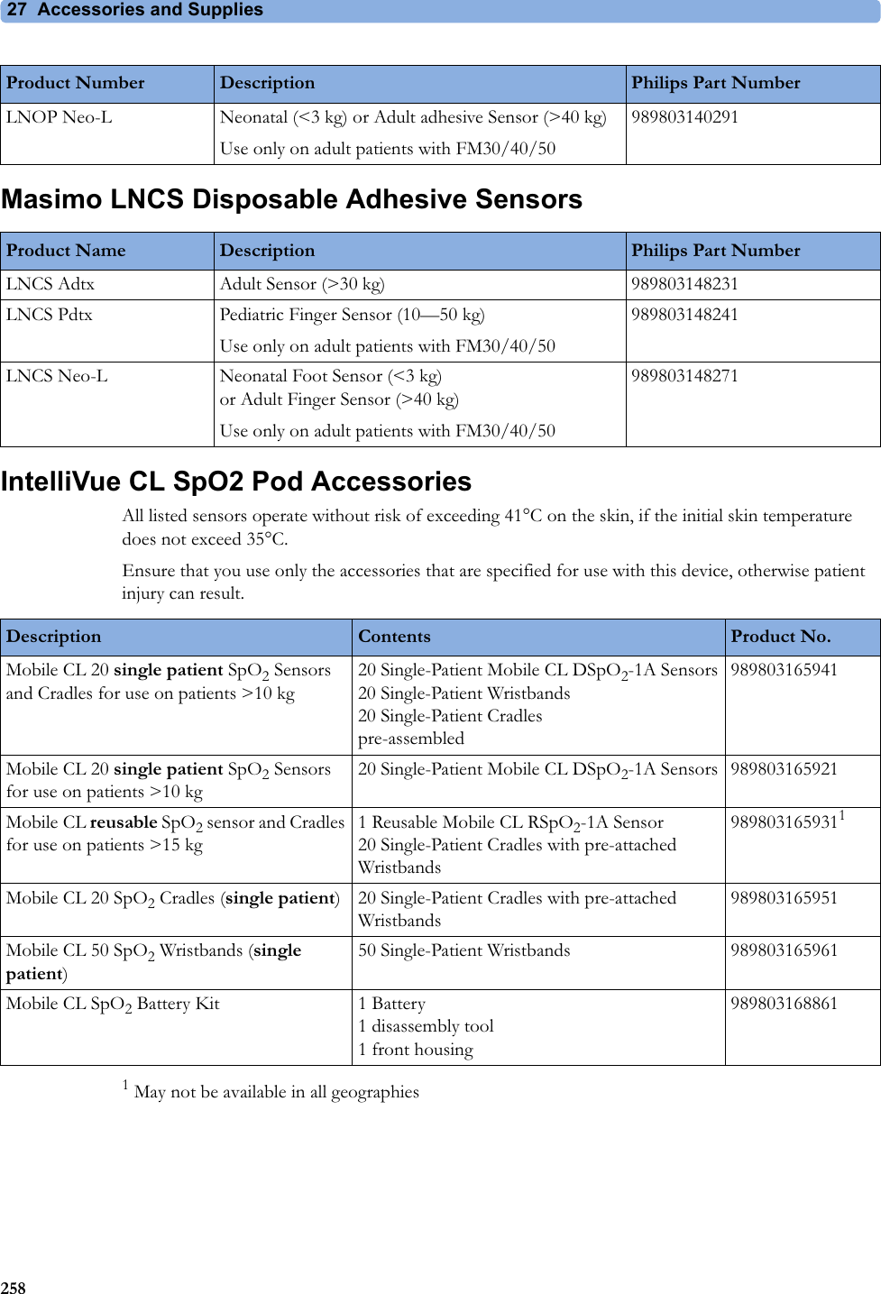 27  Accessories and Supplies258Masimo LNCS Disposable Adhesive SensorsIntelliVue CL SpO2 Pod AccessoriesAll listed sensors operate without risk of exceeding 41°C on the skin, if the initial skin temperature does not exceed 35°C.Ensure that you use only the accessories that are specified for use with this device, otherwise patient injury can result.1 May not be available in all geographiesLNOP Neo-L Neonatal (&lt;3 kg) or Adult adhesive Sensor (&gt;40 kg)Use only on adult patients with FM30/40/50989803140291Product Number Description Philips Part NumberProduct Name Description Philips Part NumberLNCS Adtx Adult Sensor (&gt;30 kg) 989803148231LNCS Pdtx Pediatric Finger Sensor (10—50 kg)Use only on adult patients with FM30/40/50989803148241LNCS Neo-L Neonatal Foot Sensor (&lt;3 kg) or Adult Finger Sensor (&gt;40 kg)Use only on adult patients with FM30/40/50989803148271Description Contents Product No.Mobile CL 20 single patient SpO2 Sensors and Cradles for use on patients &gt;10 kg20 Single-Patient Mobile CL DSpO2-1A Sensors 20 Single-Patient Wristbands 20 Single-Patient Cradles pre-assembled989803165941Mobile CL 20 single patient SpO2 Sensors for use on patients &gt;10 kg20 Single-Patient Mobile CL DSpO2-1A Sensors 989803165921Mobile CL reusable SpO2 sensor and Cradles for use on patients &gt;15 kg1 Reusable Mobile CL RSpO2-1A Sensor 20 Single-Patient Cradles with pre-attached Wristbands9898031659311Mobile CL 20 SpO2 Cradles (single patient) 20 Single-Patient Cradles with pre-attached Wristbands989803165951Mobile CL 50 SpO2 Wristbands (single patient)50 Single-Patient Wristbands 989803165961Mobile CL SpO2 Battery Kit 1 Battery 1 disassembly tool 1 front housing989803168861