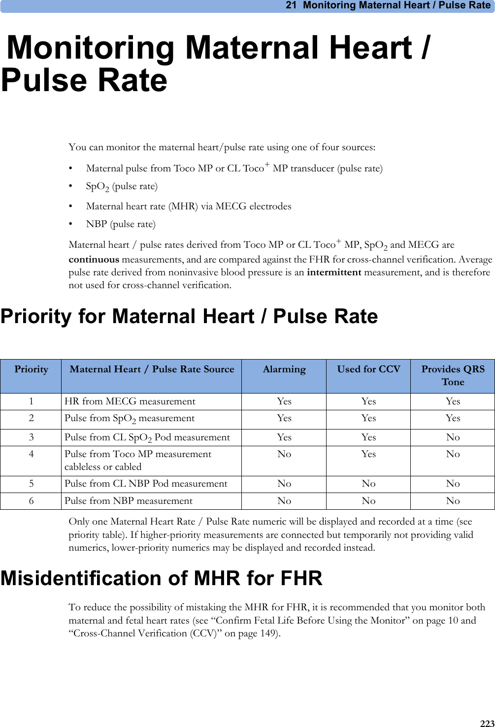 21 Monitoring Maternal Heart / Pulse Rate22321Monitoring Maternal Heart / Pulse RateYou can monitor the maternal heart/pulse rate using one of four sources:• Maternal pulse from Toco MP or CL Toco+MP transducer (pulse rate)•SpO2 (pulse rate)• Maternal heart rate (MHR) via MECG electrodes• NBP (pulse rate)Maternal heart / pulse rates derived from Toco MP or CL Toco+MP, SpO2 and MECG are continuous measurements, and are compared against the FHR for cross-channel verification. Average pulse rate derived from noninvasive blood pressure is an intermittent measurement, and is therefore not used for cross-channel verification.Priority for Maternal Heart / Pulse RateOnly one Maternal Heart Rate / Pulse Rate numeric will be displayed and recorded at a time (see priority table). If higher-priority measurements are connected but temporarily not providing valid numerics, lower-priority numerics may be displayed and recorded instead. Misidentification of MHR for FHRTo reduce the possibility of mistaking the MHR for FHR, it is recommended that you monitor both maternal and fetal heart rates (see “Confirm Fetal Life Before Using the Monitor” on page 10 and “Cross-Channel Verification (CCV)” on page 149).Priority Maternal Heart / Pulse Rate Source Alarming Used for CCV Provides QRS Tone1 HR from MECG measurement Yes Yes Yes2 Pulse from SpO2 measurement Yes Yes Yes3 Pulse from CL SpO2 Pod measurement  Yes Yes No4 Pulse from Toco MP measurement cableless or cabled No Yes No5 Pulse from CL NBP Pod measurement No No No6 Pulse from NBP measurement No No No