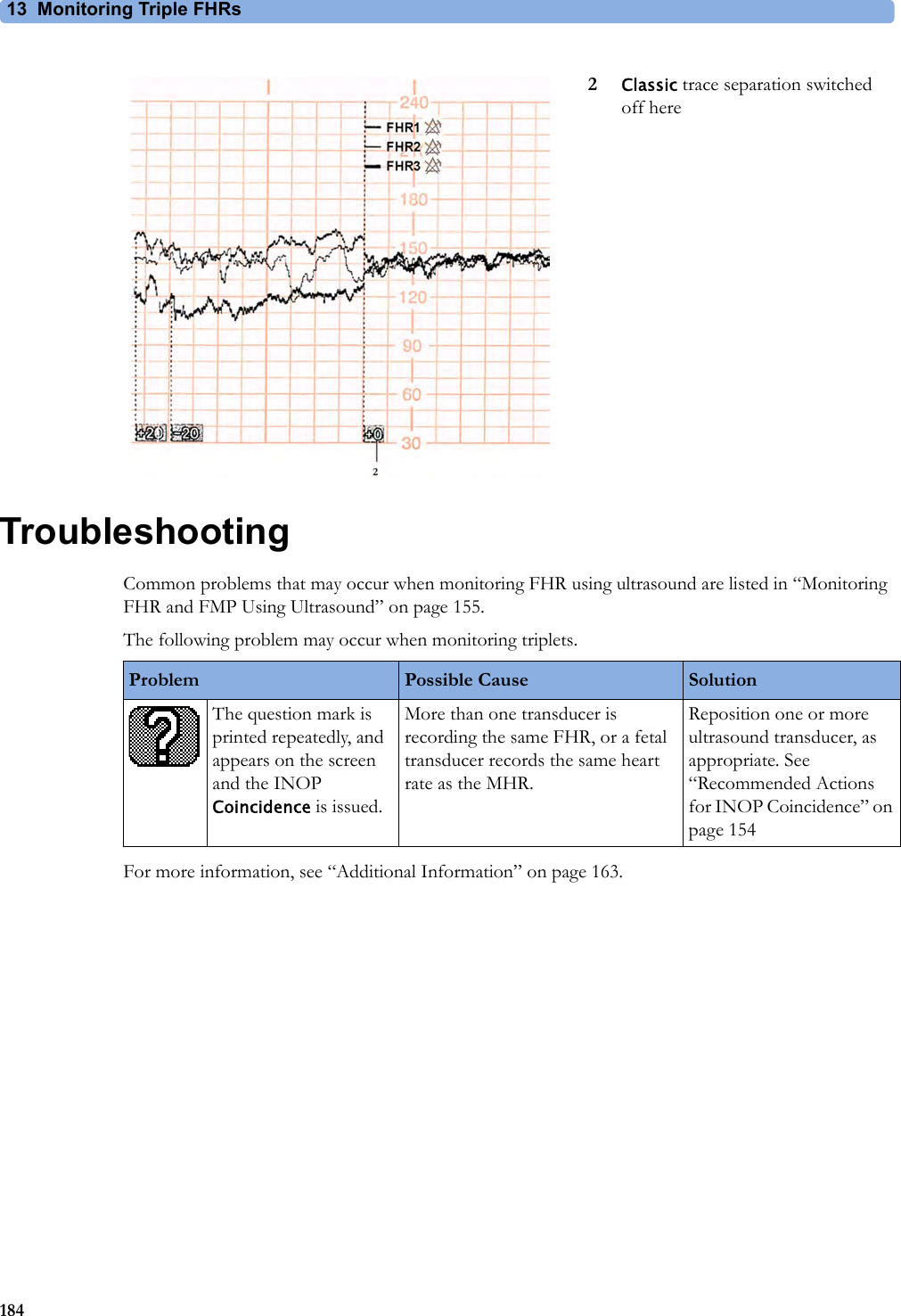 13 Monitoring Triple FHRs184TroubleshootingCommon problems that may occur when monitoring FHR using ultrasound are listed in “Monitoring FHR and FMP Using Ultrasound” on page 155.The following problem may occur when monitoring triplets.For more information, see “Additional Information” on page 163.2Classic trace separation switched off hereProblem Possible Cause SolutionThe question mark is printed repeatedly, and appears on the screen and the INOP Coincidence is issued.More than one transducer is recording the same FHR, or a fetal transducer records the same heart rate as the MHR.Reposition one or more ultrasound transducer, as appropriate. See “Recommended Actions for INOP Coincidence” on page 154