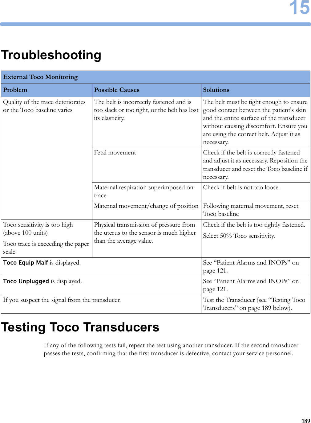 15189TroubleshootingTesting Toco TransducersIf any of the following tests fail, repeat the test using another transducer. If the second transducer passes the tests, confirming that the first transducer is defective, contact your service personnel.External Toco MonitoringProblem Possible Causes SolutionsQuality of the trace deteriorates or the Toco baseline variesThe belt is incorrectly fastened and is too slack or too tight, or the belt has lost its elasticity.The belt must be tight enough to ensure good contact between the patient&apos;s skin and the entire surface of the transducer without causing discomfort. Ensure you are using the correct belt. Adjust it as necessary.Fetal movement Check if the belt is correctly fastened and adjust it as necessary. Reposition the transducer and reset the Toco baseline if necessary.Maternal respiration superimposed on traceCheck if belt is not too loose.Maternal movement/change of position Following maternal movement, reset Toco baselineToco sensitivity is too high (above 100 units)Toco trace is exceeding the paper scalePhysical transmission of pressure from the uterus to the sensor is much higher than the average value.Check if the belt is too tightly fastened.Select 50% Toco sensitivity.Toco Equip Malf is displayed. See “Patient Alarms and INOPs” on page 121.Toco Unplugged is displayed. See “Patient Alarms and INOPs” on page 121.If you suspect the signal from the transducer. Test the Transducer (see “Testing Toco Transducers” on page 189 below).