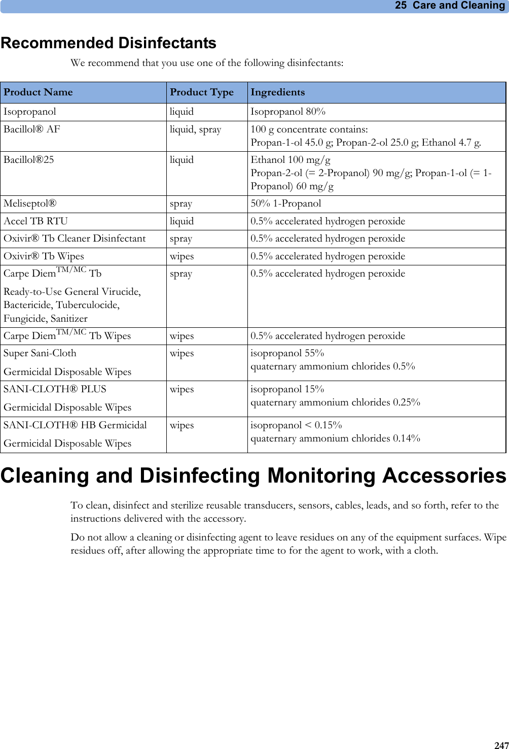 25 Care and Cleaning247Recommended DisinfectantsWe recommend that you use one of the following disinfectants:Cleaning and Disinfecting Monitoring AccessoriesTo clean, disinfect and sterilize reusable transducers, sensors, cables, leads, and so forth, refer to the instructions delivered with the accessory.Do not allow a cleaning or disinfecting agent to leave residues on any of the equipment surfaces. Wipe residues off, after allowing the appropriate time to for the agent to work, with a cloth.Product Name Product Type IngredientsIsopropanol liquid Isopropanol 80%Bacillol® AF liquid, spray 100 g concentrate contains:Propan-1-ol 45.0 g; Propan-2-ol 25.0 g; Ethanol 4.7 g.Bacillol®25 liquid Ethanol 100 mg/gPropan-2-ol (= 2-Propanol) 90 mg/g; Propan-1-ol (= 1-Propanol) 60 mg/gMeliseptol® spray 50% 1-PropanolAccel TB RTU liquid 0.5% accelerated hydrogen peroxideOxivir® Tb Cleaner Disinfectant spray 0.5% accelerated hydrogen peroxideOxivir® Tb Wipes wipes 0.5% accelerated hydrogen peroxideCarpe DiemTM/MC TbReady-to-Use General Virucide, Bactericide, Tuberculocide, Fungicide, Sanitizerspray 0.5% accelerated hydrogen peroxideCarpe DiemTM/MC Tb Wipes wipes 0.5% accelerated hydrogen peroxideSuper Sani-ClothGermicidal Disposable Wipeswipes isopropanol 55%quaternary ammonium chlorides 0.5%SANI-CLOTH® PLUSGermicidal Disposable Wipeswipes isopropanol 15%quaternary ammonium chlorides 0.25%SANI-CLOTH® HB GermicidalGermicidal Disposable Wipeswipes isopropanol &lt; 0.15%quaternary ammonium chlorides 0.14%