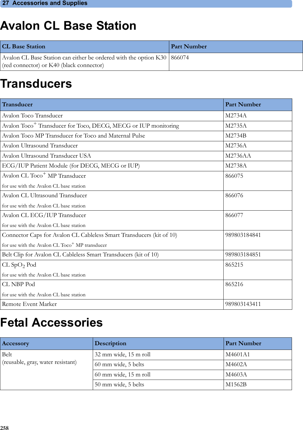 27 Accessories and Supplies258Avalon CL Base StationTransducersFetal AccessoriesCL Base Station Part NumberAvalon CL Base Station can either be ordered with the option K30 (red connector) or K40 (black connector)866074Transducer Part NumberAvalon Toco Transducer M2734AAvalon Toco+ Transducer for Toco, DECG, MECG or IUP monitoring M2735AAvalon Toco MP Transducer for Toco and Maternal Pulse M2734BAvalon Ultrasound Transducer M2736AAvalon Ultrasound Transducer USA M2736AAECG/IUP Patient Module (for DECG, MECG or IUP) M2738AAvalon CL Toco+ MP Transducerfor use with the Avalon CL base station866075Avalon CL Ultrasound Transducerfor use with the Avalon CL base station866076Avalon CL ECG/IUP Transducerfor use with the Avalon CL base station866077Connector Caps for Avalon CL Cableless Smart Transducers (kit of 10)for use with the Avalon CL Toco+ MP transducer989803184841Belt Clip for Avalon CL Cableless Smart Transducers (kit of 10) 989803184851CL SpO2 Podfor use with the Avalon CL base station865215CL NBP Podfor use with the Avalon CL base station865216Remote Event Marker 989803143411Accessory Description Part NumberBelt(reusable, gray, water resistant)32 mm wide, 15 m roll M4601A160 mm wide, 5 belts M4602A60 mm wide, 15 m roll M4603A50 mm wide, 5 belts M1562B