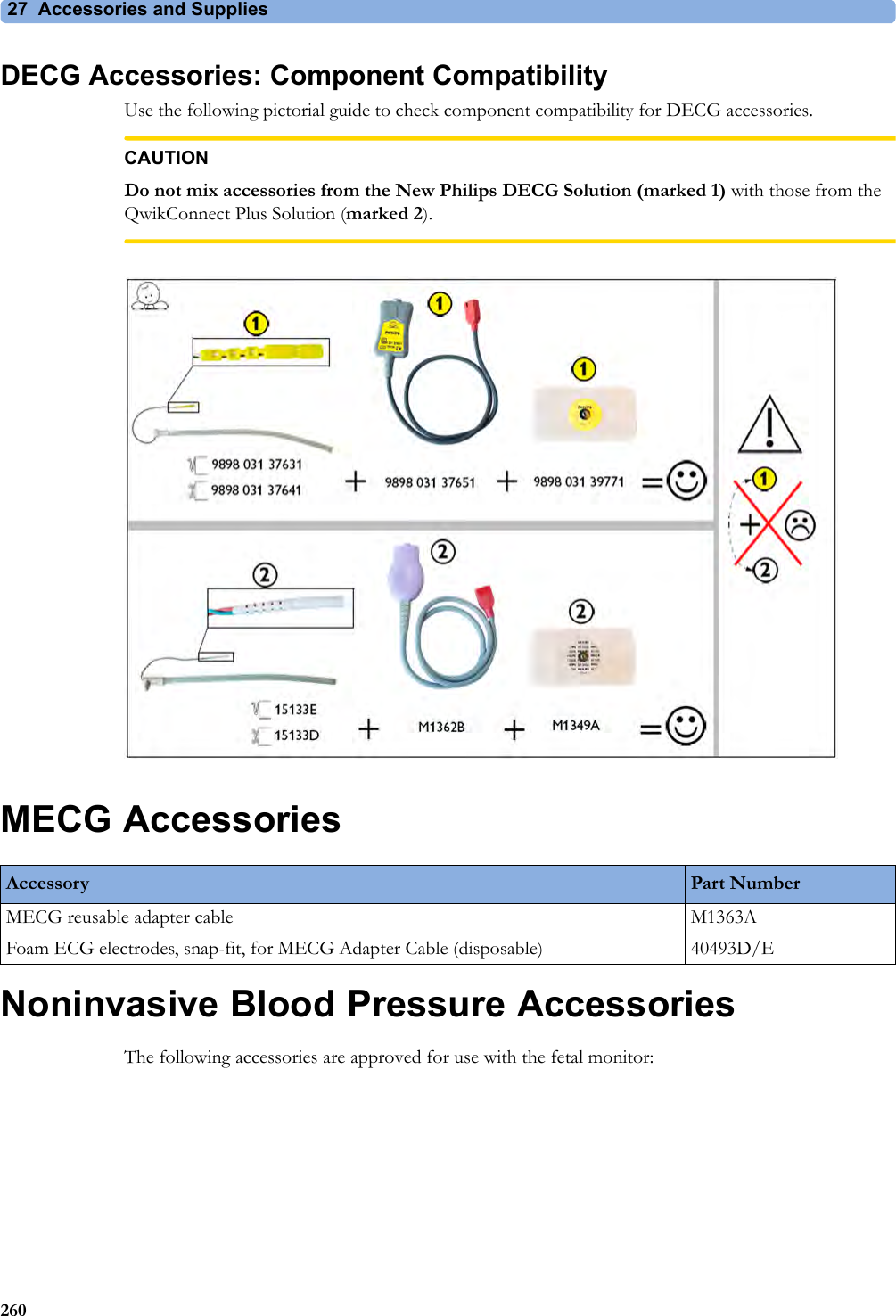 27 Accessories and Supplies260DECG Accessories: Component CompatibilityUse the following pictorial guide to check component compatibility for DECG accessories.CAUTIONDo not mix accessories from the New Philips DECG Solution (marked 1) with those from the QwikConnect Plus Solution (marked 2).MECG AccessoriesNoninvasive Blood Pressure AccessoriesThe following accessories are approved for use with the fetal monitor:Accessory Part NumberMECG reusable adapter cable M1363AFoam ECG electrodes, snap-fit, for MECG Adapter Cable (disposable) 40493D/E
