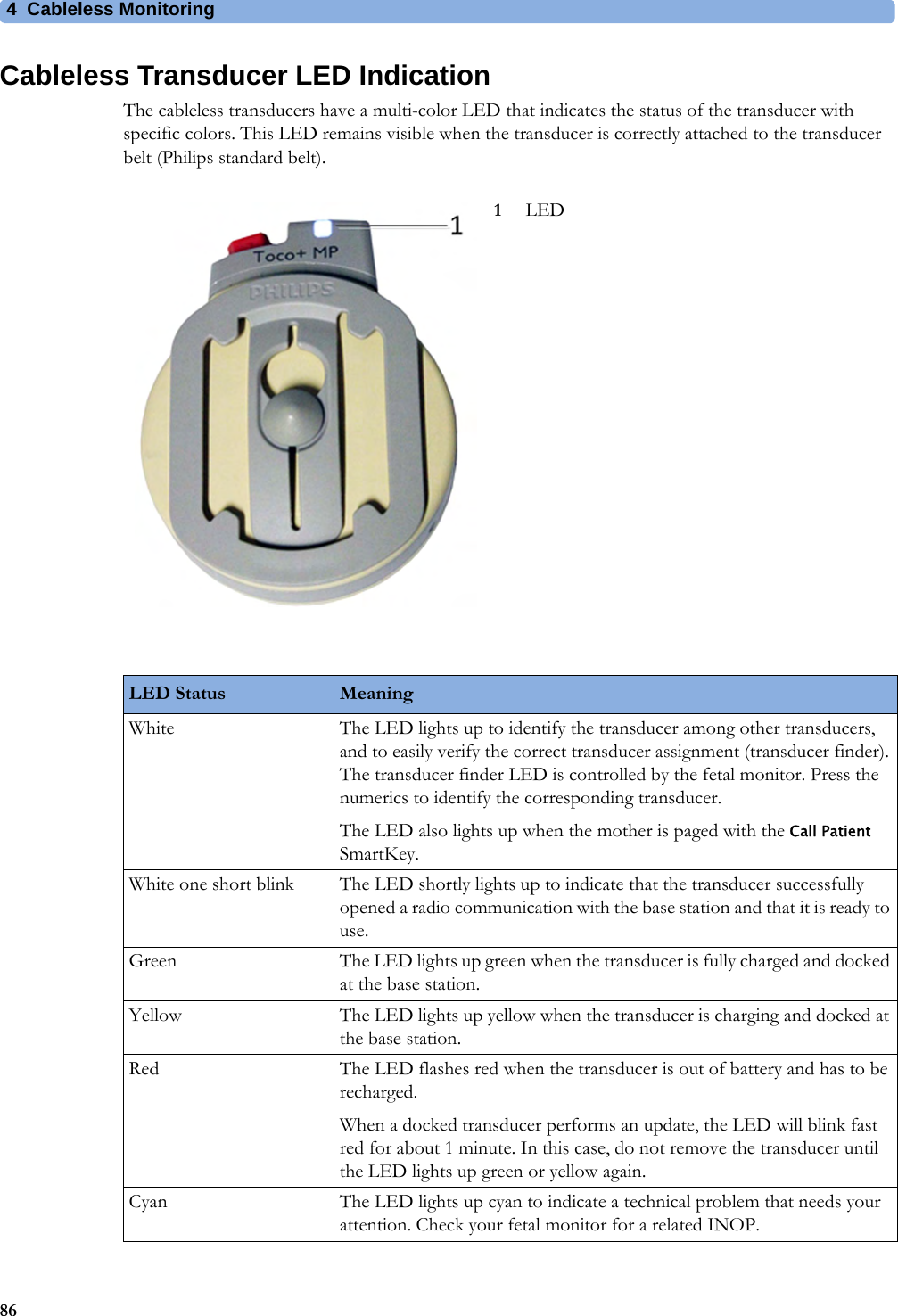 4  Cableless Monitoring86Cableless Transducer LED IndicationThe cableless transducers have a multi-color LED that indicates the status of the transducer with specific colors. This LED remains visible when the transducer is correctly attached to the transducer belt (Philips standard belt).1LEDLED Status MeaningWhite The LED lights up to identify the transducer among other transducers, and to easily verify the correct transducer assignment (transducer finder). The transducer finder LED is controlled by the fetal monitor. Press the numerics to identify the corresponding transducer.The LED also lights up when the mother is paged with the Call Patient SmartKey.White one short blink The LED shortly lights up to indicate that the transducer successfully opened a radio communication with the base station and that it is ready to use.Green The LED lights up green when the transducer is fully charged and docked at the base station.Yellow The LED lights up yellow when the transducer is charging and docked at the base station.Red The LED flashes red when the transducer is out of battery and has to be recharged.When a docked transducer performs an update, the LED will blink fast red for about 1 minute. In this case, do not remove the transducer until the LED lights up green or yellow again.Cyan The LED lights up cyan to indicate a technical problem that needs your attention. Check your fetal monitor for a related INOP.