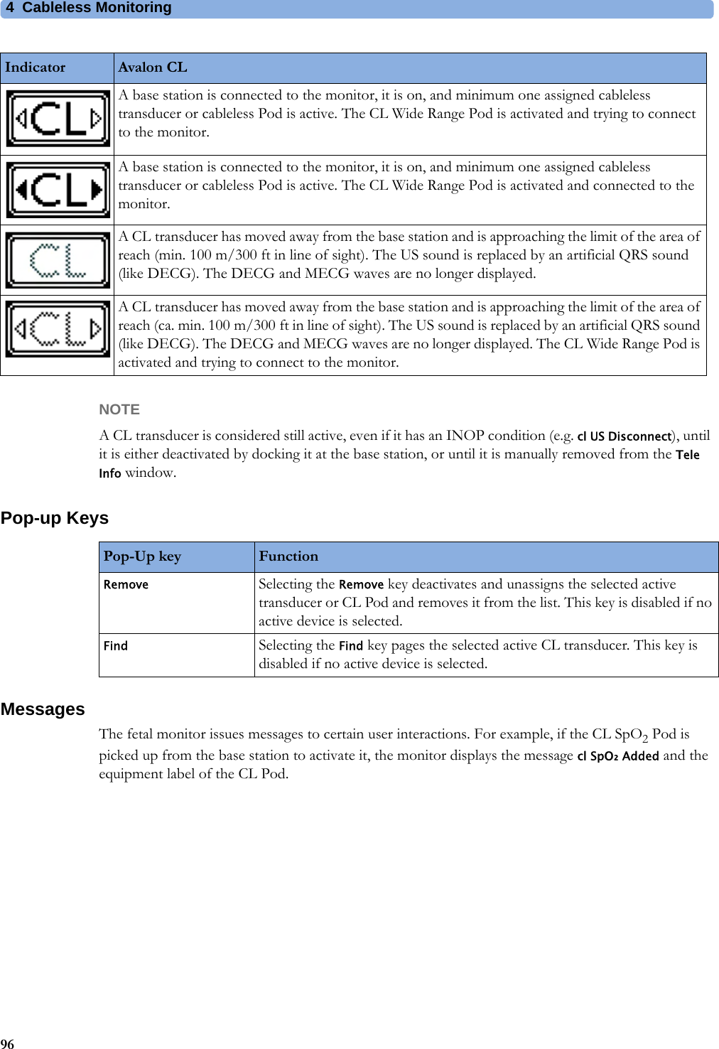 4  Cableless Monitoring96NOTEA CL transducer is considered still active, even if it has an INOP condition (e.g. cl US Disconnect), until it is either deactivated by docking it at the base station, or until it is manually removed from the Tele Info window.Pop-up KeysMessagesThe fetal monitor issues messages to certain user interactions. For example, if the CL SpO2 Pod is picked up from the base station to activate it, the monitor displays the message cl SpO₂ Added and the equipment label of the CL Pod.A base station is connected to the monitor, it is on, and minimum one assigned cableless transducer or cableless Pod is active. The CL Wide Range Pod is activated and trying to connect to the monitor.A base station is connected to the monitor, it is on, and minimum one assigned cableless transducer or cableless Pod is active. The CL Wide Range Pod is activated and connected to the monitor.A CL transducer has moved away from the base station and is approaching the limit of the area of reach (min. 100 m/300 ft in line of sight). The US sound is replaced by an artificial QRS sound (like DECG). The DECG and MECG waves are no longer displayed.A CL transducer has moved away from the base station and is approaching the limit of the area of reach (ca. min. 100 m/300 ft in line of sight). The US sound is replaced by an artificial QRS sound (like DECG). The DECG and MECG waves are no longer displayed. The CL Wide Range Pod is activated and trying to connect to the monitor.Indicator Avalon CLPop-Up key FunctionRemove Selecting the Remove key deactivates and unassigns the selected active transducer or CL Pod and removes it from the list. This key is disabled if no active device is selected.Find Selecting the Find key pages the selected active CL transducer. This key is disabled if no active device is selected.