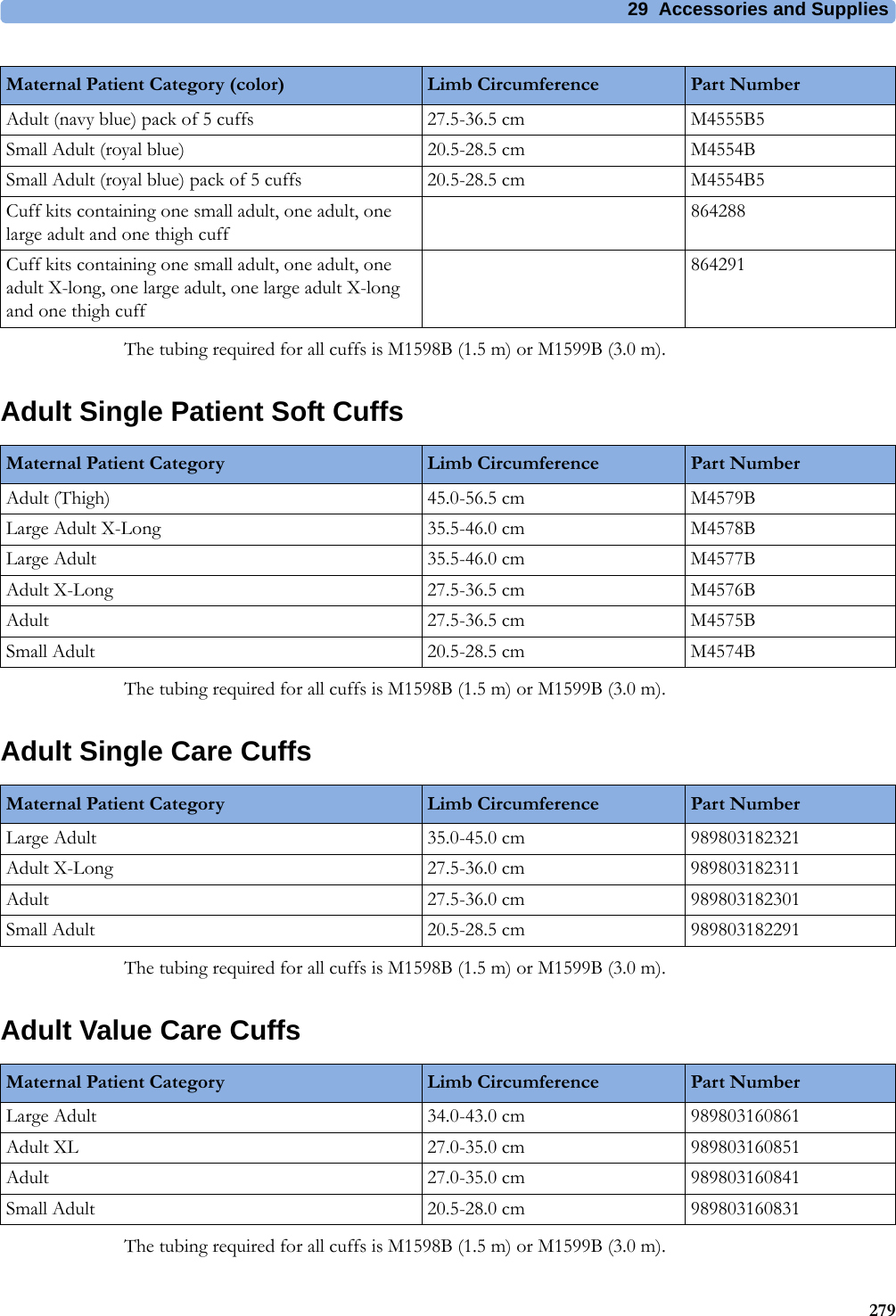 29  Accessories and Supplies279The tubing required for all cuffs is M1598B (1.5 m) or M1599B (3.0 m).Adult Single Patient Soft CuffsThe tubing required for all cuffs is M1598B (1.5 m) or M1599B (3.0 m).Adult Single Care CuffsThe tubing required for all cuffs is M1598B (1.5 m) or M1599B (3.0 m).Adult Value Care CuffsThe tubing required for all cuffs is M1598B (1.5 m) or M1599B (3.0 m).Adult (navy blue) pack of 5 cuffs 27.5-36.5 cm M4555B5Small Adult (royal blue) 20.5-28.5 cm M4554BSmall Adult (royal blue) pack of 5 cuffs 20.5-28.5 cm M4554B5Cuff kits containing one small adult, one adult, one large adult and one thigh cuff864288Cuff kits containing one small adult, one adult, one adult X-long, one large adult, one large adult X-long and one thigh cuff864291Maternal Patient Category (color) Limb Circumference Part NumberMaternal Patient Category Limb Circumference Part NumberAdult (Thigh) 45.0-56.5 cm M4579BLarge Adult X-Long 35.5-46.0 cm M4578BLarge Adult 35.5-46.0 cm M4577BAdult X-Long 27.5-36.5 cm M4576BAdult 27.5-36.5 cm M4575BSmall Adult 20.5-28.5 cm M4574BMaternal Patient Category Limb Circumference Part NumberLarge Adult 35.0-45.0 cm 989803182321Adult X-Long 27.5-36.0 cm 989803182311Adult 27.5-36.0 cm 989803182301Small Adult 20.5-28.5 cm 989803182291Maternal Patient Category Limb Circumference Part NumberLarge Adult 34.0-43.0 cm 989803160861Adult XL 27.0-35.0 cm 989803160851Adult 27.0-35.0 cm 989803160841Small Adult 20.5-28.0 cm 989803160831