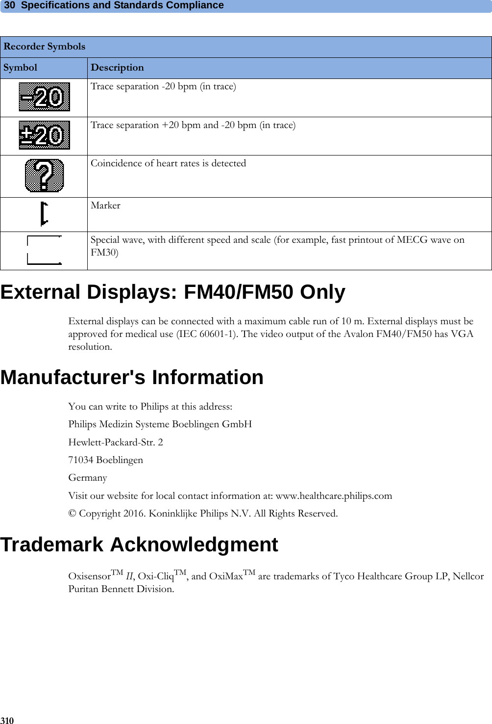 30  Specifications and Standards Compliance310External Displays: FM40/FM50 OnlyExternal displays can be connected with a maximum cable run of 10 m. External displays must be approved for medical use (IEC 60601-1). The video output of the Avalon FM40/FM50 has VGA resolution.Manufacturer&apos;s InformationYou can write to Philips at this address:Philips Medizin Systeme Boeblingen GmbHHewlett-Packard-Str. 271034 BoeblingenGermanyVisit our website for local contact information at: www.healthcare.philips.com© Copyright 2016. Koninklijke Philips N.V. All Rights Reserved.Trademark AcknowledgmentOxisensorTM II, Oxi-CliqTM, and OxiMaxTM are trademarks of Tyco Healthcare Group LP, Nellcor Puritan Bennett Division.Trace separation -20 bpm (in trace)Trace separation +20 bpm and -20 bpm (in trace)Coincidence of heart rates is detectedMarkerSpecial wave, with different speed and scale (for example, fast printout of MECG wave on FM30)Recorder SymbolsSymbol Description