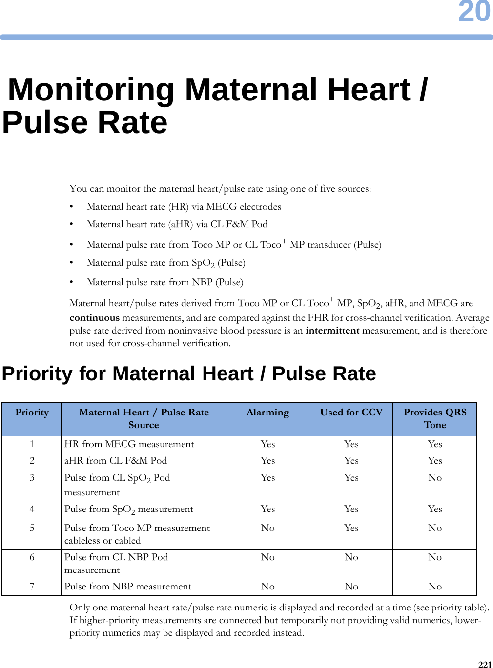 2022120Monitoring Maternal Heart / Pulse RateYou can monitor the maternal heart/pulse rate using one of five sources:• Maternal heart rate (HR) via MECG electrodes• Maternal heart rate (aHR) via CL F&amp;M Pod• Maternal pulse rate from Toco MP or CL Toco+ MP transducer (Pulse)• Maternal pulse rate from SpO2 (Pulse)• Maternal pulse rate from NBP (Pulse)Maternal heart/pulse rates derived from Toco MP or CL Toco+ MP, SpO2, aHR, and MECG are continuous measurements, and are compared against the FHR for cross-channel verification. Average pulse rate derived from noninvasive blood pressure is an intermittent measurement, and is therefore not used for cross-channel verification.Priority for Maternal Heart / Pulse RateOnly one maternal heart rate/pulse rate numeric is displayed and recorded at a time (see priority table). If higher-priority measurements are connected but temporarily not providing valid numerics, lower-priority numerics may be displayed and recorded instead.Priority Maternal Heart / Pulse Rate SourceAlarming Used for CCV Provides QRS Tone1 HR from MECG measurement Yes Yes Yes2 aHR from CL F&amp;M Pod Yes Yes Yes3 Pulse from CL SpO2 Pod measurementYes Yes No4Pulse from SpO2 measurement Yes Yes Yes5 Pulse from Toco MP measurement cableless or cabled No Yes No6 Pulse from CL NBP Pod measurementNo No No7 Pulse from NBP measurement No No No