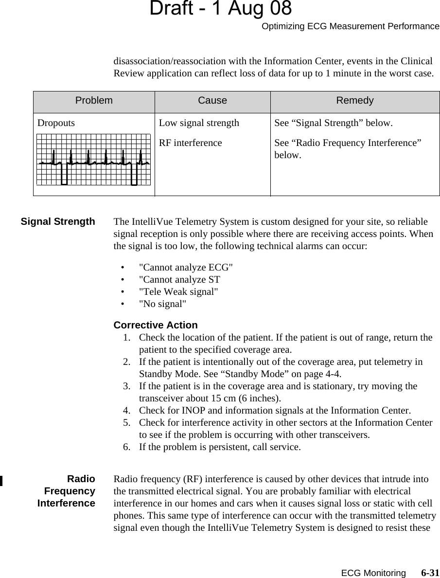 Draft - 1 Aug 08Optimizing ECG Measurement Performance   ECG Monitoring      6-31disassociation/reassociation with the Information Center, events in the Clinical Review application can reflect loss of data for up to 1 minute in the worst case. Signal Strength The IntelliVue Telemetry System is custom designed for your site, so reliable signal reception is only possible where there are receiving access points. When the signal is too low, the following technical alarms can occur:• &quot;Cannot analyze ECG&quot;• &quot;Cannot analyze ST• &quot;Tele Weak signal&quot;•&quot;No signal&quot;Corrective Action1. Check the location of the patient. If the patient is out of range, return the patient to the specified coverage area.2. If the patient is intentionally out of the coverage area, put telemetry in Standby Mode. See “Standby Mode” on page 4-4.3. If the patient is in the coverage area and is stationary, try moving the  transceiver about 15 cm (6 inches).4. Check for INOP and information signals at the Information Center.5. Check for interference activity in other sectors at the Information Center to see if the problem is occurring with other transceivers.6. If the problem is persistent, call service.RadioFrequencyInterferenceRadio frequency (RF) interference is caused by other devices that intrude into the transmitted electrical signal. You are probably familiar with electrical interference in our homes and cars when it causes signal loss or static with cell phones. This same type of interference can occur with the transmitted telemetry signal even though the IntelliVue Telemetry System is designed to resist these Problem Cause RemedyDropouts Low signal strengthRF interferenceSee “Signal Strength” below.See “Radio Frequency Interference” below.