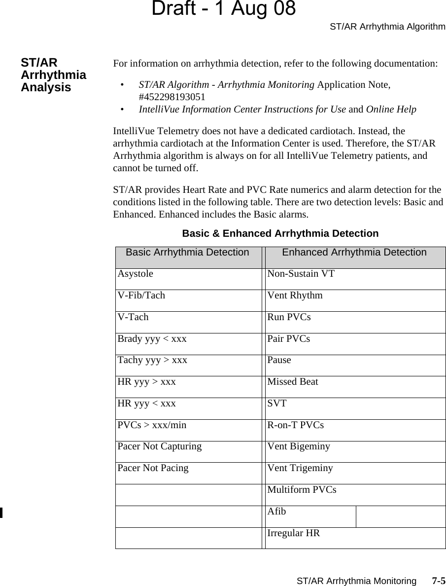 Draft - 1 Aug 08ST/AR Arrhythmia AlgorithmST/AR Arrhythmia Monitoring      7-5ST/AR Arrhythmia AnalysisFor information on arrhythmia detection, refer to the following documentation:•ST/AR Algorithm - Arrhythmia Monitoring Application Note, #452298193051•IntelliVue Information Center Instructions for Use and Online HelpIntelliVue Telemetry does not have a dedicated cardiotach. Instead, the arrhythmia cardiotach at the Information Center is used. Therefore, the ST/AR Arrhythmia algorithm is always on for all IntelliVue Telemetry patients, and cannot be turned off.ST/AR provides Heart Rate and PVC Rate numerics and alarm detection for the conditions listed in the following table. There are two detection levels: Basic and Enhanced. Enhanced includes the Basic alarms.Basic &amp; Enhanced Arrhythmia DetectionBasic Arrhythmia Detection Enhanced Arrhythmia DetectionAsystole Non-Sustain VTV-Fib/Tach Vent RhythmV-Tach Run PVCsBrady yyy &lt; xxx Pair PVCsTachy yyy &gt; xxx PauseHR yyy &gt; xxx Missed BeatHR yyy &lt; xxx SVTPVCs &gt; xxx/min R-on-T PVCsPacer Not Capturing Vent BigeminyPacer Not Pacing Vent TrigeminyMultiform PVCsAfibIrregular HR