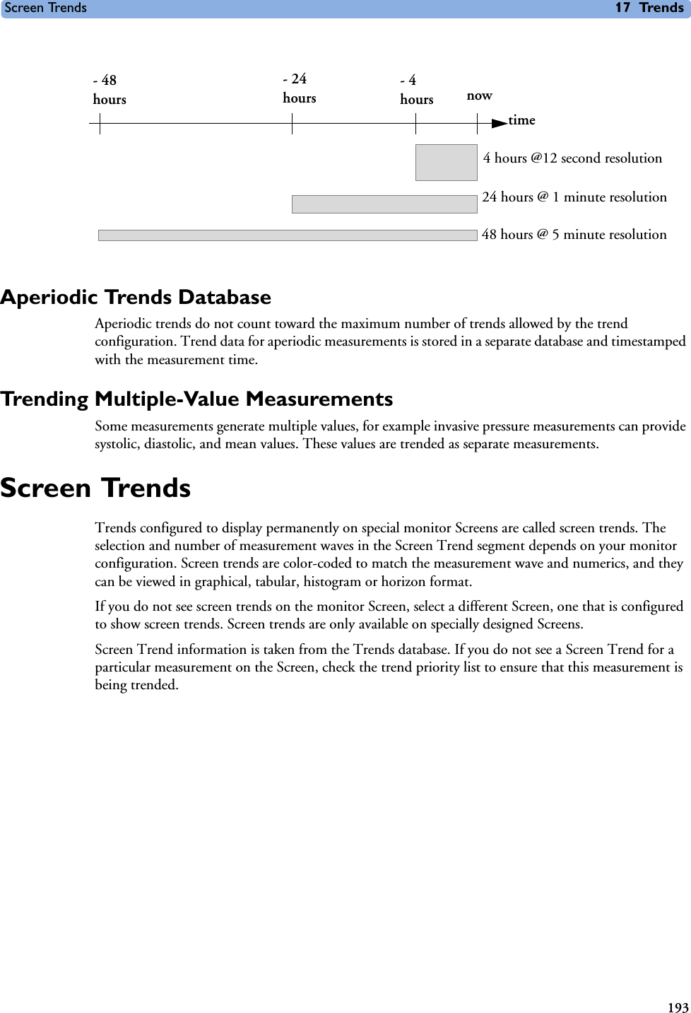 Screen Trends 17 Trends193Aperiodic Trends DatabaseAperiodic trends do not count toward the maximum number of trends allowed by the trend configuration. Trend data for aperiodic measurements is stored in a separate database and timestamped with the measurement time. Trending Multiple-Value MeasurementsSome measurements generate multiple values, for example invasive pressure measurements can provide systolic, diastolic, and mean values. These values are trended as separate measurements.Screen TrendsTrends configured to display permanently on special monitor Screens are called screen trends. The selection and number of measurement waves in the Screen Trend segment depends on your monitor configuration. Screen trends are color-coded to match the measurement wave and numerics, and they can be viewed in graphical, tabular, histogram or horizon format.If you do not see screen trends on the monitor Screen, select a different Screen, one that is configured to show screen trends. Screen trends are only available on specially designed Screens.Screen Trend information is taken from the Trends database. If you do not see a Screen Trend for a particular measurement on the Screen, check the trend priority list to ensure that this measurement is being trended. - 48 hours- 24 hours- 4 hours nowtime4 hours @12 second resolution24 hours @ 1 minute resolution48 hours @ 5 minute resolution