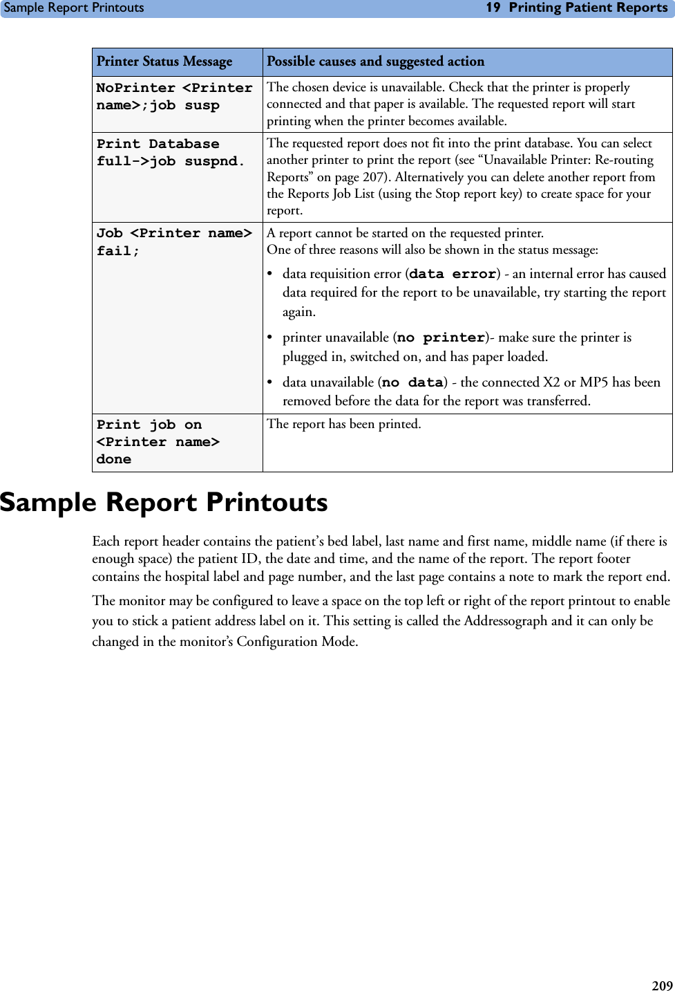 Sample Report Printouts 19 Printing Patient Reports209Sample Report PrintoutsEach report header contains the patient’s bed label, last name and first name, middle name (if there is enough space) the patient ID, the date and time, and the name of the report. The report footer contains the hospital label and page number, and the last page contains a note to mark the report end.The monitor may be configured to leave a space on the top left or right of the report printout to enable you to stick a patient address label on it. This setting is called the Addressograph and it can only be changed in the monitor’s Configuration Mode.NoPrinter &lt;Printer name&gt;;job suspThe chosen device is unavailable. Check that the printer is properly connected and that paper is available. The requested report will start printing when the printer becomes available.Print Database full-&gt;job suspnd.The requested report does not fit into the print database. You can select another printer to print the report (see “Unavailable Printer: Re-routing Reports” on page 207). Alternatively you can delete another report from the Reports Job List (using the Stop report key) to create space for your report. Job &lt;Printer name&gt; fail; A report cannot be started on the requested printer. One of three reasons will also be shown in the status message: • data requisition error (data error) - an internal error has caused data required for the report to be unavailable, try starting the report again.• printer unavailable (no printer)- make sure the printer is plugged in, switched on, and has paper loaded. • data unavailable (no data) - the connected X2 or MP5 has been removed before the data for the report was transferred.Print job on &lt;Printer name&gt; doneThe report has been printed. Printer Status Message Possible causes and suggested action