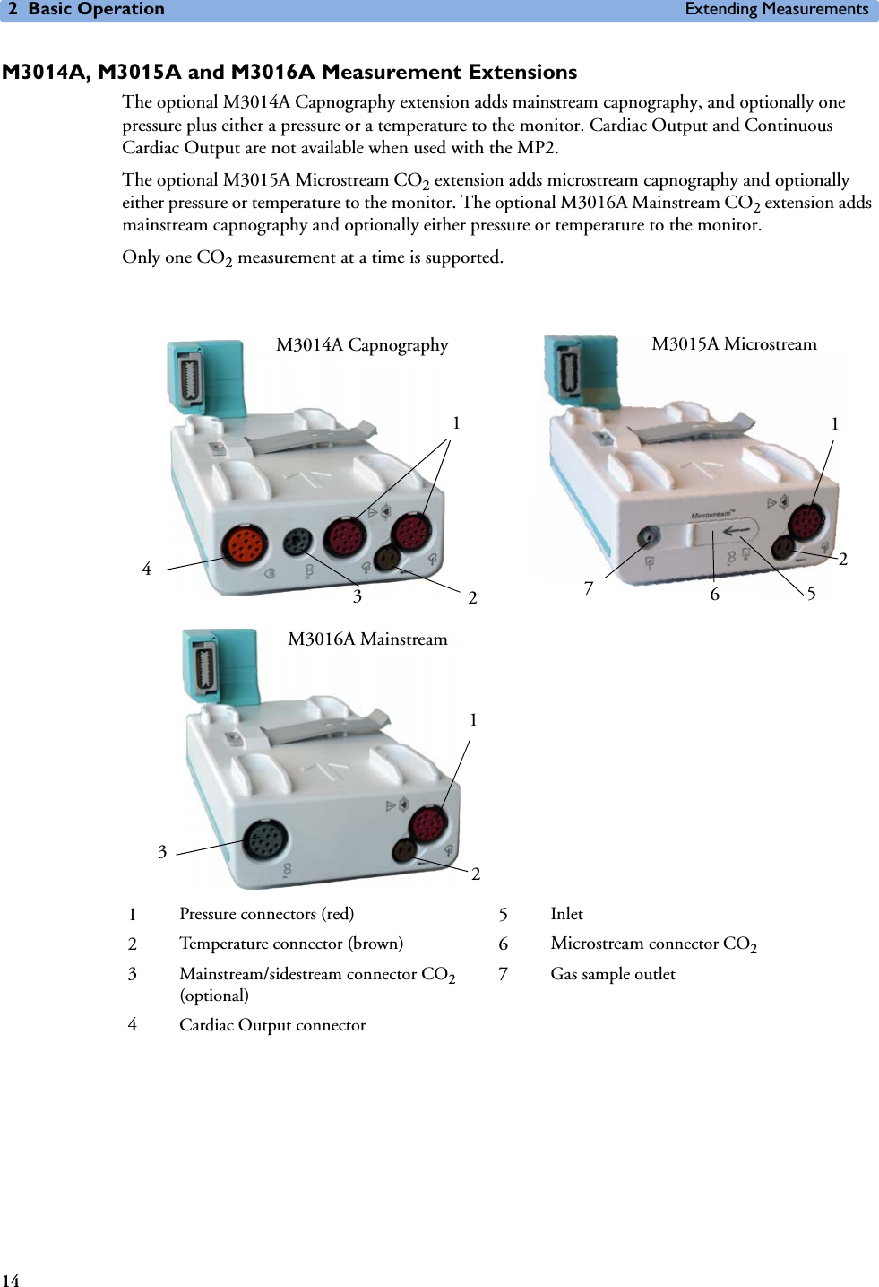 2 Basic Operation Extending Measurements14M3014A, M3015A and M3016A Measurement ExtensionsThe optional M3014A Capnography extension adds mainstream capnography, and optionally one pressure plus either a pressure or a temperature to the monitor. Cardiac Output and Continuous Cardiac Output are not available when used with the MP2.The optional M3015A Microstream CO2 extension adds microstream capnography and optionally either pressure or temperature to the monitor. The optional M3016A Mainstream CO2 extension adds mainstream capnography and optionally either pressure or temperature to the monitor. Only one CO2 measurement at a time is supported.1Pressure connectors (red) 5Inlet2Temperature connector (brown) 6Microstream connector CO23Mainstream/sidestream connector CO2 (optional)7Gas sample outlet4Cardiac Output connector M3014A Capnography M3015A Microstream12613275412M3016A Mainstream3