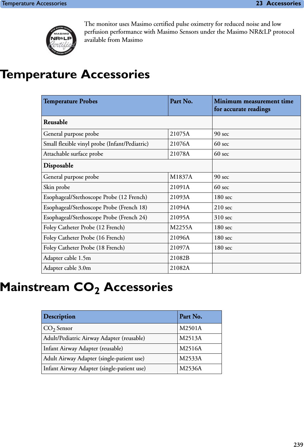 Temperature Accessories 23 Accessories239The monitor uses Masimo certified pulse oximetry for reduced noise and low perfusion performance with Masimo Sensors under the Masimo NR&amp;LP protocol available from MasimoTemperature AccessoriesMainstream CO2 AccessoriesTemperature Probes Part No.  Minimum measurement time for accurate readingsReusableGeneral purpose probe 21075A 90 secSmall flexible vinyl probe (Infant/Pediatric) 21076A 60 secAttachable surface probe 21078A 60 secDisposableGeneral purpose probe M1837A 90 secSkin probe 21091A 60 secEsophageal/Stethoscope Probe (12 French) 21093A 180 secEsophageal/Stethoscope Probe (French 18)  21094A 210 secEsophageal/Stethoscope Probe (French 24) 21095A 310 secFoley Catheter Probe (12 French) M2255A 180 secFoley Catheter Probe (16 French) 21096A 180 secFoley Catheter Probe (18 French) 21097A 180 secAdapter cable 1.5m 21082BAdapter cable 3.0m 21082ADescription Part No. CO2 Sensor M2501AAdult/Pediatric Airway Adapter (reusable) M2513AInfant Airway Adapter (reusable) M2516AAdult Airway Adapter (single-patient use) M2533AInfant Airway Adapter (single-patient use) M2536A