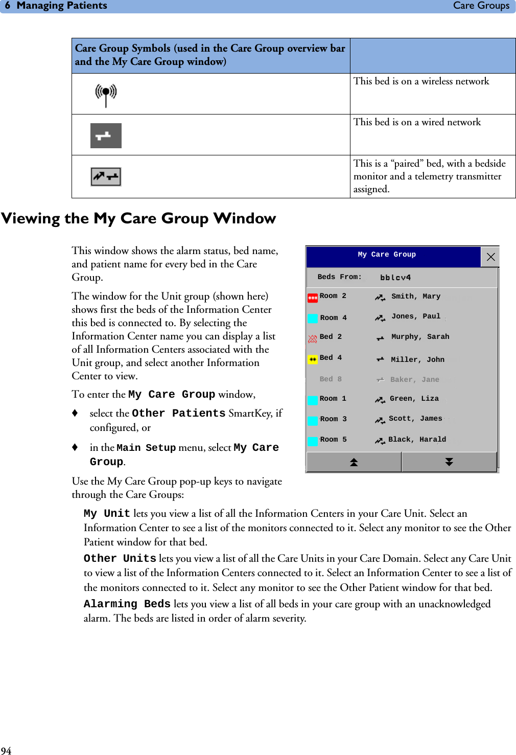 6 Managing Patients Care Groups94Viewing the My Care Group WindowThis window shows the alarm status, bed name, and patient name for every bed in the Care Group. The window for the Unit group (shown here) shows first the beds of the Information Center this bed is connected to. By selecting the Information Center name you can display a list of all Information Centers associated with the Unit group, and select another Information Center to view.To enter the My Care Group window, ♦select the Other Patients SmartKey, if configured, or ♦in the Main Setup menu, select My Care Group.Use the My Care Group pop-up keys to navigate through the Care Groups:My Unit lets you view a list of all the Information Centers in your Care Unit. Select an Information Center to see a list of the monitors connected to it. Select any monitor to see the Other Patient window for that bed. Other Units lets you view a list of all the Care Units in your Care Domain. Select any Care Unit to view a list of the Information Centers connected to it. Select an Information Center to see a list of the monitors connected to it. Select any monitor to see the Other Patient window for that bed. Alarming Beds lets you view a list of all beds in your care group with an unacknowledged alarm. The beds are listed in order of alarm severity.This bed is on a wireless networkThis bed is on a wired networkThis is a “paired” bed, with a bedside monitor and a telemetry transmitter assigned.Care Group Symbols (used in the Care Group overview bar and the My Care Group window)Beds From:Room 2Room 4Bed 2Bed 4Bed 8Room 1Room 3Room 5Smith, MaryJones, PaulMurphy, SarahMiller, JohnBaker, JaneGreen, LizaScott, JamesBlack, HaraldMy Care Group