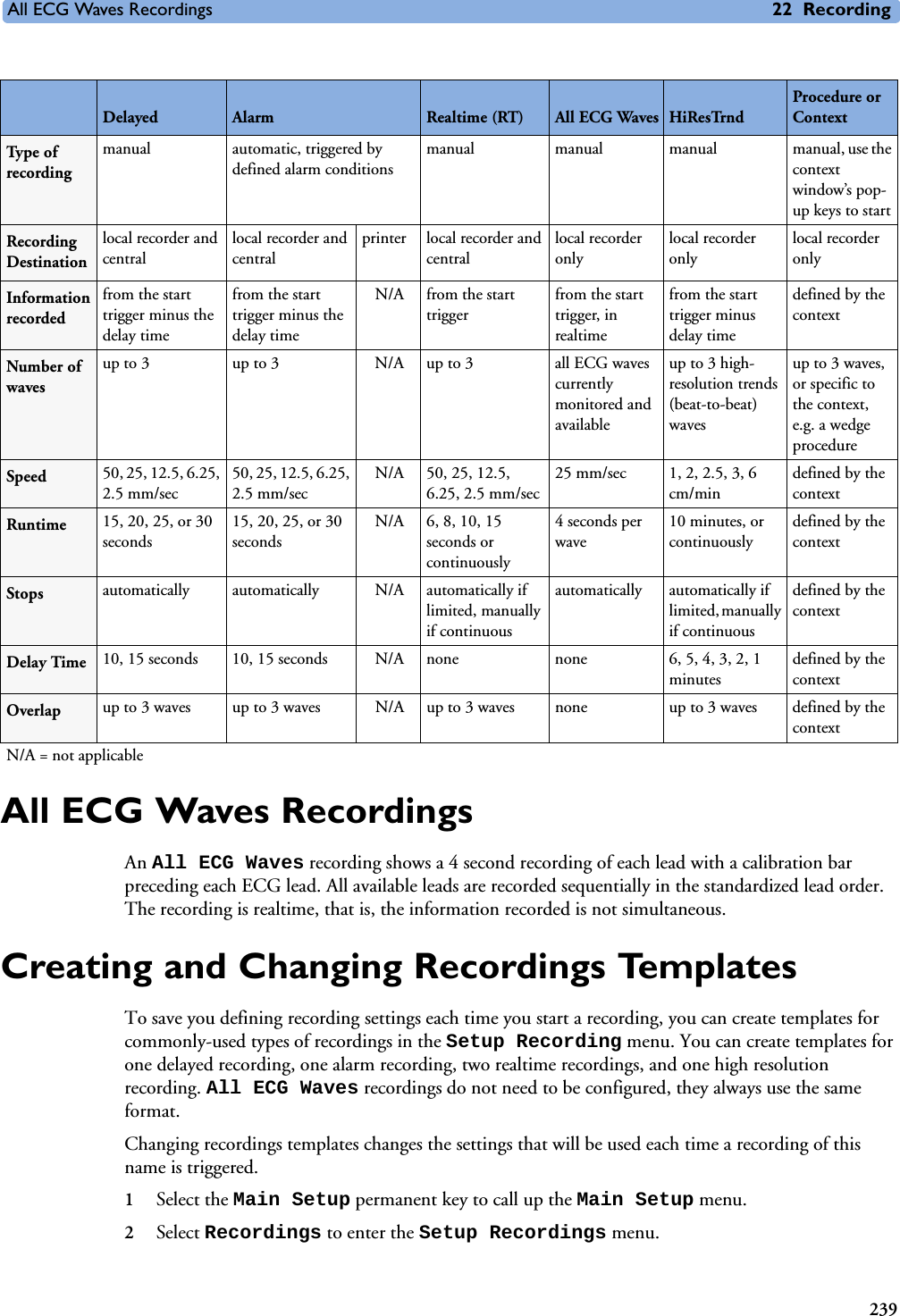 All ECG Waves Recordings 22 Recording239All ECG Waves RecordingsAn All ECG Waves recording shows a 4 second recording of each lead with a calibration bar preceding each ECG lead. All available leads are recorded sequentially in the standardized lead order. The recording is realtime, that is, the information recorded is not simultaneous. Creating and Changing Recordings TemplatesTo save you defining recording settings each time you start a recording, you can create templates for commonly-used types of recordings in the Setup Recording menu. You can create templates for one delayed recording, one alarm recording, two realtime recordings, and one high resolution recording. All ECG Waves recordings do not need to be configured, they always use the same format.Changing recordings templates changes the settings that will be used each time a recording of this name is triggered.1Select the Main Setup permanent key to call up the Main Setup menu.2Select Recordings to enter the Setup Recordings menu.Delayed Alarm Realtime (RT) All ECG Waves HiResTrndProcedure or ContextType of recording manual automatic, triggered by defined alarm conditions manual manual manual manual, use the context window’s pop-up keys to startRecording Destinationlocal recorder and central local recorder and central printer local recorder and centrallocal recorder onlylocal recorder onlylocal recorder onlyInformation recordedfrom the start trigger minus the delay timefrom the start trigger minus the delay timeN/A from the start triggerfrom the start trigger, in realtimefrom the start trigger minus delay timedefined by the contextNumber of wavesup to 3  up to 3  N/A up to 3 all ECG waves currently monitored and availableup to 3 high-resolution trends (beat-to-beat) wavesup to 3 waves, or specific to the context, e.g. a wedge procedureSpeed 50, 25, 12.5, 6.25, 2.5 mm/sec50, 25, 12.5, 6.25, 2.5 mm/secN/A 50, 25, 12.5, 6.25, 2.5 mm/sec25 mm/sec 1, 2, 2.5, 3, 6 cm/mindefined by the contextRuntime 15, 20, 25, or 30 seconds15, 20, 25, or 30 secondsN/A 6, 8, 10, 15 seconds or continuously4 seconds per wave10 minutes, or continuouslydefined by the contextStops automatically automatically N/A automatically if limited, manually if continuousautomatically automatically if limited, manually if continuousdefined by the contextDelay Time 10, 15 seconds 10, 15 seconds N/A none none 6, 5, 4, 3, 2, 1 minutesdefined by the contextOverlap up to 3 waves up to 3 waves N/A up to 3 waves none up to 3 waves defined by the contextN/A = not applicable