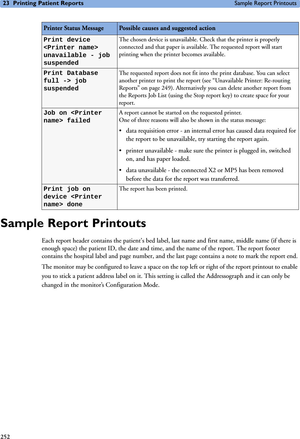 23 Printing Patient Reports Sample Report Printouts252Sample Report PrintoutsEach report header contains the patient’s bed label, last name and first name, middle name (if there is enough space) the patient ID, the date and time, and the name of the report. The report footer contains the hospital label and page number, and the last page contains a note to mark the report end.The monitor may be configured to leave a space on the top left or right of the report printout to enable you to stick a patient address label on it. This setting is called the Addressograph and it can only be changed in the monitor’s Configuration Mode.Print device &lt;Printer name&gt; unavailable - job suspendedThe chosen device is unavailable. Check that the printer is properly connected and that paper is available. The requested report will start printing when the printer becomes available.Print Database full -&gt; job suspendedThe requested report does not fit into the print database. You can select another printer to print the report (see “Unavailable Printer: Re-routing Reports” on page 249). Alternatively you can delete another report from the Reports Job List (using the Stop report key) to create space for your report. Job on &lt;Printer name&gt; failed A report cannot be started on the requested printer. One of three reasons will also be shown in the status message: • data requisition error - an internal error has caused data required for the report to be unavailable, try starting the report again.• printer unavailable - make sure the printer is plugged in, switched on, and has paper loaded. • data unavailable - the connected X2 or MP5 has been removed before the data for the report was transferred.Print job on device &lt;Printer name&gt; doneThe report has been printed. Printer Status Message Possible causes and suggested action