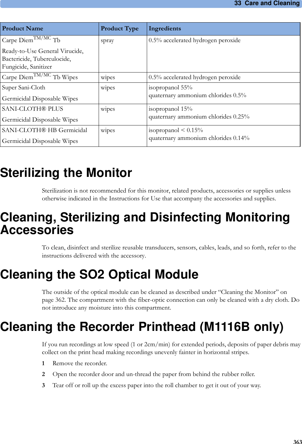 33 Care and Cleaning363Sterilizing the MonitorSterilization is not recommended for this monitor, related products, accessories or supplies unless otherwise indicated in the Instructions for Use that accompany the accessories and supplies.Cleaning, Sterilizing and Disinfecting Monitoring AccessoriesTo clean, disinfect and sterilize reusable transducers, sensors, cables, leads, and so forth, refer to the instructions delivered with the accessory.Cleaning the SO2 Optical ModuleThe outside of the optical module can be cleaned as described under “Cleaning the Monitor” on page 362. The compartment with the fiber-optic connection can only be cleaned with a dry cloth. Do not introduce any moisture into this compartment.Cleaning the Recorder Printhead (M1116B only)If you run recordings at low speed (1 or 2cm/min) for extended periods, deposits of paper debris may collect on the print head making recordings unevenly fainter in horizontal stripes.1Remove the recorder.2Open the recorder door and un-thread the paper from behind the rubber roller.3Tear off or roll up the excess paper into the roll chamber to get it out of your way.Carpe DiemTM/MC TbReady-to-Use General Virucide, Bactericide, Tuberculocide, Fungicide, Sanitizerspray 0.5% accelerated hydrogen peroxideCarpe DiemTM/MC Tb Wipes wipes 0.5% accelerated hydrogen peroxideSuper Sani-ClothGermicidal Disposable Wipeswipes isopropanol 55%quaternary ammonium chlorides 0.5%SANI-CLOTH® PLUSGermicidal Disposable Wipeswipes isopropanol 15%quaternary ammonium chlorides 0.25%SANI-CLOTH® HB GermicidalGermicidal Disposable Wipeswipes isopropanol &lt; 0.15%quaternary ammonium chlorides 0.14%Product Name Product Type Ingredients