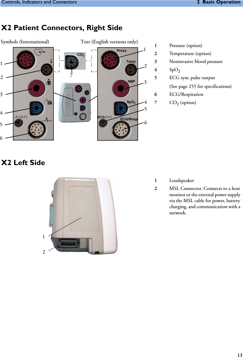 Controls, Indicators and Connectors 2 Basic Operation13X2 Patient Connectors, Right Side1Pressure (option)2Temperature (option)3Noninvasive blood pressure4SpO25ECG sync pulse output(See page 255 for specifications)6ECG/Respiration7CO2 (option)1243654321123456Symbols (International) Text (English versions only)7X2 Left Side1Loudspeaker2MSL Connector. Connects to a host monitor or the external power supply via the MSL cable for power, battery charging, and communication with a network.21