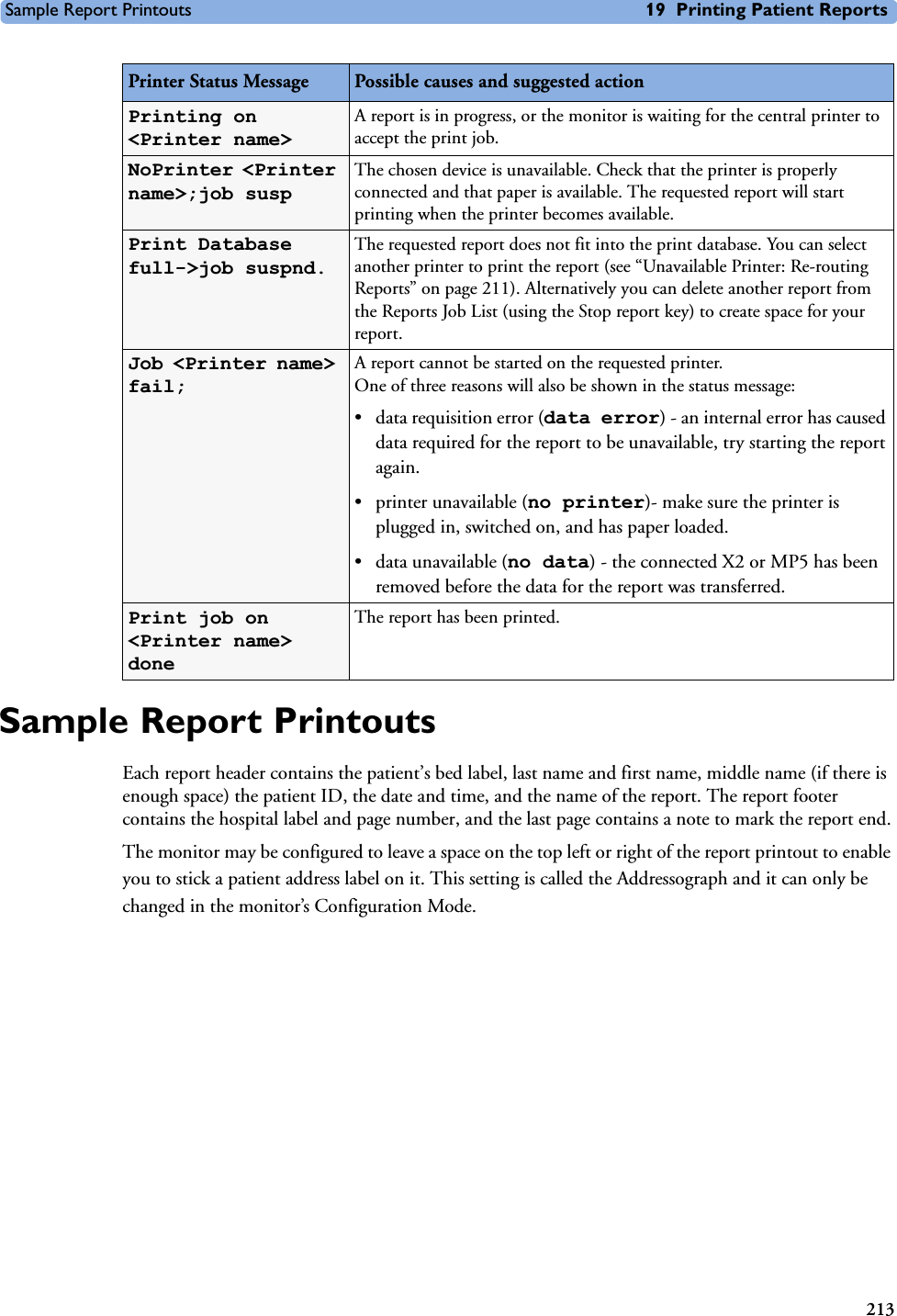 Sample Report Printouts 19 Printing Patient Reports213Sample Report PrintoutsEach report header contains the patient’s bed label, last name and first name, middle name (if there is enough space) the patient ID, the date and time, and the name of the report. The report footer contains the hospital label and page number, and the last page contains a note to mark the report end.The monitor may be configured to leave a space on the top left or right of the report printout to enable you to stick a patient address label on it. This setting is called the Addressograph and it can only be changed in the monitor’s Configuration Mode.Printing on &lt;Printer name&gt;A report is in progress, or the monitor is waiting for the central printer to accept the print job. NoPrinter &lt;Printer name&gt;;job suspThe chosen device is unavailable. Check that the printer is properly connected and that paper is available. The requested report will start printing when the printer becomes available.Print Database full-&gt;job suspnd.The requested report does not fit into the print database. You can select another printer to print the report (see “Unavailable Printer: Re-routing Reports” on page 211). Alternatively you can delete another report from the Reports Job List (using the Stop report key) to create space for your report. Job &lt;Printer name&gt; fail; A report cannot be started on the requested printer. One of three reasons will also be shown in the status message: • data requisition error (data error) - an internal error has caused data required for the report to be unavailable, try starting the report again.• printer unavailable (no printer)- make sure the printer is plugged in, switched on, and has paper loaded. • data unavailable (no data) - the connected X2 or MP5 has been removed before the data for the report was transferred.Print job on &lt;Printer name&gt; doneThe report has been printed. Printer Status Message Possible causes and suggested action