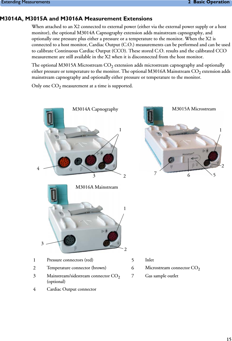 Extending Measurements 2 Basic Operation15M3014A, M3015A and M3016A Measurement ExtensionsWhen attached to an X2 connected to external power (either via the external power supply or a host monitor), the optional M3014A Capnography extension adds mainstream capnography, and optionally one pressure plus either a pressure or a temperature to the monitor. When the X2 is connected to a host monitor, Cardiac Output (C.O.) measurements can be performed and can be used to calibrate Continuous Cardiac Output (CCO). These stored C.O. results and the calibrated CCO measurement are still available in the X2 when it is disconnected from the host monitor.The optional M3015A Microstream CO2 extension adds microstream capnography and optionally either pressure or temperature to the monitor. The optional M3016A Mainstream CO2 extension adds mainstream capnography and optionally either pressure or temperature to the monitor. Only one CO2 measurement at a time is supported.1Pressure connectors (red) 5Inlet2Temperature connector (brown) 6Microstream connector CO23Mainstream/sidestream connector CO2 (optional)7Gas sample outlet4Cardiac Output connector M3014A Capnography M3015A Microstream12613275412M3016A Mainstream3