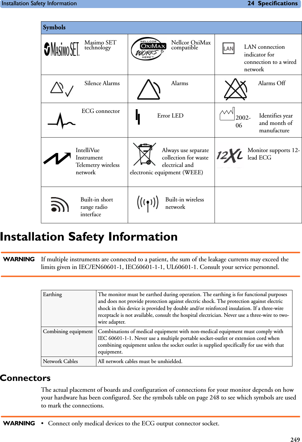 Installation Safety Information 24 Specifications249Installation Safety InformationWARNING If multiple instruments are connected to a patient, the sum of the leakage currents may exceed the limits given in IEC/EN60601-1, IEC60601-1-1, UL60601-1. Consult your service personnel.ConnectorsThe actual placement of boards and configuration of connections for your monitor depends on how your hardware has been configured. See the symbols table on page 248 to see which symbols are used to mark the connections.WARNING • Connect only medical devices to the ECG output connector socket.Masimo SET technology Nellcor OxiMax compatible LAN connection indicator for connection to a wired networkSilence Alarms Alarms Alarms OffECG connector Error LED Identifies year and month of manufactureIntelliVue Instrument Telemetry wireless network  Always use separate collection for waste electrical and electronic equipment (WEEE)Monitor supports 12-lead ECGBuilt-in short range radio interface Built-in wireless networkSymbols2002-06Earthing The monitor must be earthed during operation. The earthing is for functional purposes and does not provide protection against electric shock. The protection against electric shock in this device is provided by double and/or reinforced insulation. If a three-wire receptacle is not available, consult the hospital electrician. Never use a three-wire to two-wire adapter.Combining equipment Combinations of medical equipment with non-medical equipment must comply with IEC 60601-1-1. Never use a multiple portable socket-outlet or extension cord when combining equipment unless the socket outlet is supplied specifically for use with that equipment.Network Cables All network cables must be unshielded.
