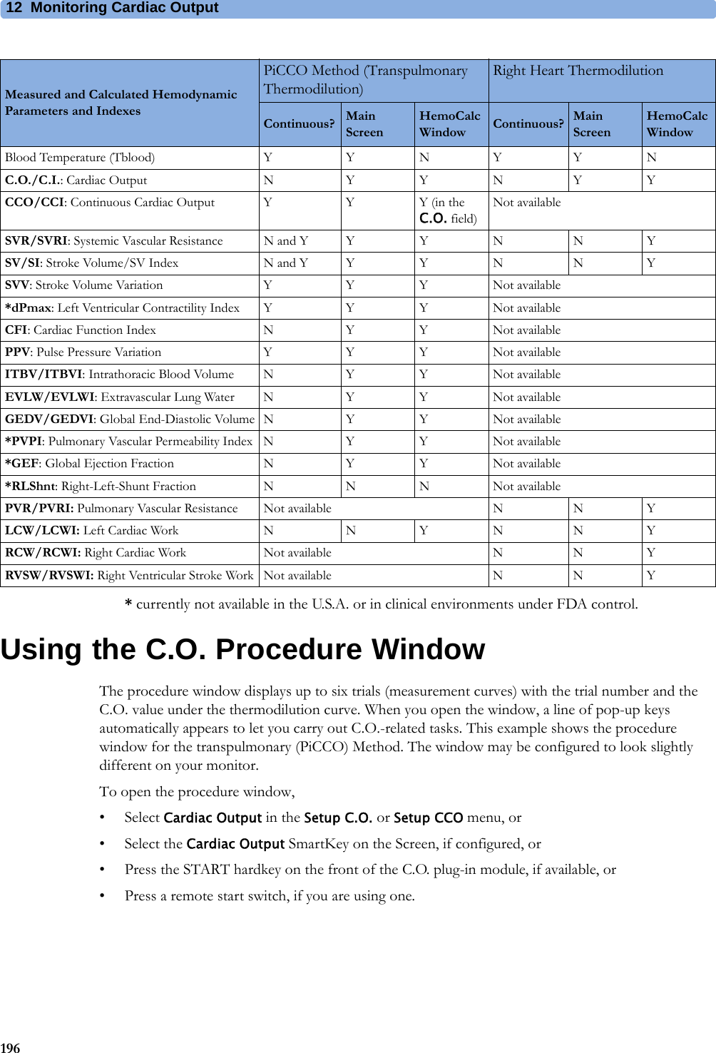 12 Monitoring Cardiac Output196* currently not available in the U.S.A. or in clinical environments under FDA control.Using the C.O. Procedure WindowThe procedure window displays up to six trials (measurement curves) with the trial number and the C.O. value under the thermodilution curve. When you open the window, a line of pop-up keys automatically appears to let you carry out C.O.-related tasks. This example shows the procedure window for the transpulmonary (PiCCO) Method. The window may be configured to look slightly different on your monitor.To open the procedure window,•Select Cardiac Output in the Setup C.O. or Setup CCO menu, or• Select the Cardiac Output SmartKey on the Screen, if configured, or• Press the START hardkey on the front of the C.O. plug-in module, if available, or• Press a remote start switch, if you are using one.Measured and Calculated Hemodynamic Parameters and IndexesPiCCO Method (Transpulmonary Thermodilution)Right Heart ThermodilutionContinuous? Main ScreenHemoCalc Window Continuous? Main ScreenHemoCalc WindowBlood Temperature (Tblood) Y Y N Y Y NC.O./C.I.: Cardiac Output N YYN YYCCO/CCI: Continuous Cardiac Output Y Y Y (in the C.O. field)Not availableSVR/SVRI: Systemic Vascular Resistance N and Y Y Y N N YSV/SI: Stroke Volume/SV Index N and Y Y Y N N YSVV: Stroke Volume Variation Y Y Y Not available*dPmax: Left Ventricular Contractility Index Y Y Y Not availableCFI: Cardiac Function Index N Y Y Not availablePPV: Pulse Pressure Variation Y Y Y Not availableITBV/ITBVI: Intrathoracic Blood Volume N Y Y Not availableEVLW/EVLWI: Extravascular Lung Water N Y Y Not availableGEDV/GEDVI: Global End-Diastolic Volume N Y Y Not available*PVPI: Pulmonary Vascular Permeability Index N Y Y Not available*GEF: Global Ejection Fraction N Y Y Not available*RLShnt: Right-Left-Shunt Fraction N N N Not availablePVR/PVRI: Pulmonary Vascular Resistance Not available N N YLCW/LCWI: Left Cardiac Work N N Y N N YRCW/RCWI: Right Cardiac Work Not available N N YRVSW/RVSWI: Right Ventricular Stroke Work Not available N N Y