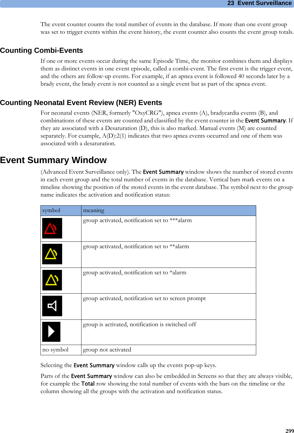 23 Event Surveillance299The event counter counts the total number of events in the database. If more than one event group was set to trigger events within the event history, the event counter also counts the event group totals.Counting Combi-EventsIf one or more events occur during the same Episode Time, the monitor combines them and displays them as distinct events in one event episode, called a combi-event. The first event is the trigger event, and the others are follow-up events. For example, if an apnea event is followed 40 seconds later by a brady event, the brady event is not counted as a single event but as part of the apnea event.Counting Neonatal Event Review (NER) EventsFor neonatal events (NER, formerly &quot;OxyCRG&quot;), apnea events (A), bradycardia events (B), and combinations of these events are counted and classified by the event counter in the Event Summary. If they are associated with a Desaturation (D), this is also marked. Manual events (M) are counted separately. For example, A(D):2(1) indicates that two apnea events occurred and one of them was associated with a desaturation.Event Summary Window(Advanced Event Surveillance only). The Event Summary window shows the number of stored events in each event group and the total number of events in the database. Vertical bars mark events on a timeline showing the position of the stored events in the event database. The symbol next to the group name indicates the activation and notification status:Selecting the Event Summary window calls up the events pop-up keys.Parts of the Event Summary window can also be embedded in Screens so that they are always visible, for example the Total row showing the total number of events with the bars on the timeline or the column showing all the groups with the activation and notification status.symbol meaninggroup activated, notification set to ***alarmgroup activated, notification set to **alarmgroup activated, notification set to *alarmgroup activated, notification set to screen promptgroup is activated, notification is switched offno symbol group not activated