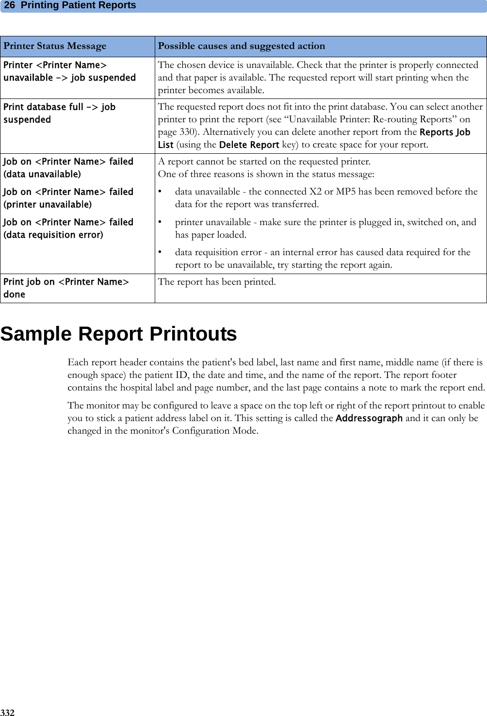 26 Printing Patient Reports332Sample Report PrintoutsEach report header contains the patient&apos;s bed label, last name and first name, middle name (if there is enough space) the patient ID, the date and time, and the name of the report. The report footer contains the hospital label and page number, and the last page contains a note to mark the report end.The monitor may be configured to leave a space on the top left or right of the report printout to enable you to stick a patient address label on it. This setting is called the Addressograph and it can only be changed in the monitor&apos;s Configuration Mode.Printer &lt;Printer Name&gt; unavailable -&gt; job suspendedThe chosen device is unavailable. Check that the printer is properly connected and that paper is available. The requested report will start printing when the printer becomes available.Print database full -&gt; job suspendedThe requested report does not fit into the print database. You can select another printer to print the report (see “Unavailable Printer: Re-routing Reports” on page 330). Alternatively you can delete another report from the Reports Job List (using the Delete Report key) to create space for your report.Job on &lt;Printer Name&gt; failed (data unavailable)Job on &lt;Printer Name&gt; failed (printer unavailable)Job on &lt;Printer Name&gt; failed (data requisition error)A report cannot be started on the requested printer. One of three reasons is shown in the status message:• data unavailable - the connected X2 or MP5 has been removed before the data for the report was transferred.• printer unavailable - make sure the printer is plugged in, switched on, and has paper loaded.• data requisition error - an internal error has caused data required for the report to be unavailable, try starting the report again.Print job on &lt;Printer Name&gt; doneThe report has been printed.Printer Status Message Possible causes and suggested action