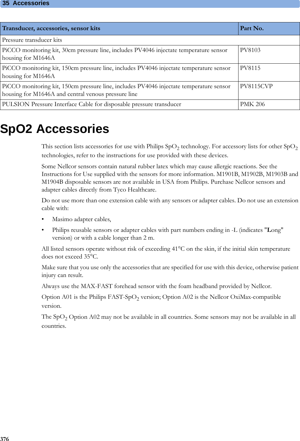 35 Accessories376SpO2 AccessoriesThis section lists accessories for use with Philips SpO2 technology. For accessory lists for other SpO2 technologies, refer to the instructions for use provided with these devices.Some Nellcor sensors contain natural rubber latex which may cause allergic reactions. See the Instructions for Use supplied with the sensors for more information. M1901B, M1902B, M1903B and M1904B disposable sensors are not available in USA from Philips. Purchase Nellcor sensors and adapter cables directly from Tyco Healthcare.Do not use more than one extension cable with any sensors or adapter cables. Do not use an extension cable with:• Masimo adapter cables,• Philips reusable sensors or adapter cables with part numbers ending in -L (indicates &quot;Long&quot; version) or with a cable longer than 2 m.All listed sensors operate without risk of exceeding 41°C on the skin, if the initial skin temperature does not exceed 35°C.Make sure that you use only the accessories that are specified for use with this device, otherwise patient injury can result.Always use the MAX-FAST forehead sensor with the foam headband provided by Nellcor.Option A01 is the Philips FAST-SpO2 version; Option A02 is the Nellcor OxiMax-compatible version.The SpO2 Option A02 may not be available in all countries. Some sensors may not be available in all countries.Pressure transducer kitsPiCCO monitoring kit, 30cm pressure line, includes PV4046 injectate temperature sensor housing for M1646APV8103PiCCO monitoring kit, 150cm pressure line, includes PV4046 injectate temperature sensor housing for M1646APV8115PiCCO monitoring kit, 150cm pressure line, includes PV4046 injectate temperature sensor housing for M1646A and central venous pressure linePV8115CVPPULSION Pressure Interface Cable for disposable pressure transducer PMK 206Transducer, accessories, sensor kits Part No.