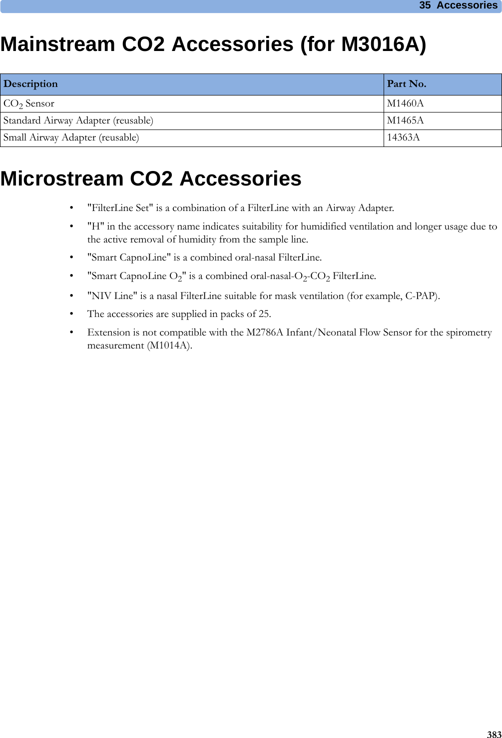 35 Accessories383Mainstream CO2 Accessories (for M3016A)Microstream CO2 Accessories• &quot;FilterLine Set&quot; is a combination of a FilterLine with an Airway Adapter.• &quot;H&quot; in the accessory name indicates suitability for humidified ventilation and longer usage due to the active removal of humidity from the sample line.• &quot;Smart CapnoLine&quot; is a combined oral-nasal FilterLine.• &quot;Smart CapnoLine O2&quot; is a combined oral-nasal-O2-CO2 FilterLine.• &quot;NIV Line&quot; is a nasal FilterLine suitable for mask ventilation (for example, C-PAP).• The accessories are supplied in packs of 25.• Extension is not compatible with the M2786A Infant/Neonatal Flow Sensor for the spirometry measurement (M1014A).Description Part No.CO2 Sensor M1460AStandard Airway Adapter (reusable) M1465ASmall Airway Adapter (reusable) 14363A