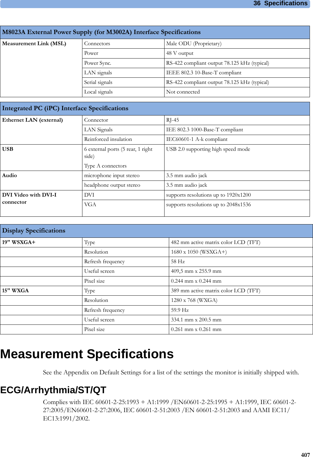 36 Specifications407Measurement SpecificationsSee the Appendix on Default Settings for a list of the settings the monitor is initially shipped with.ECG/Arrhythmia/ST/QTComplies with IEC 60601-2-25:1993 + A1:1999 /EN60601-2-25:1995 + A1:1999, IEC 60601-2-27:2005/EN60601-2-27:2006, IEC 60601-2-51:2003 /EN 60601-2-51:2003 and AAMI EC11/EC13:1991/2002.M8023A External Power Supply (for M3002A) Interface SpecificationsMeasurement Link (MSL) Connectors Male ODU (Proprietary)Power 48 V outputPower Sync. RS-422 compliant output 78.125 kHz (typical)LAN signals IEEE 802.3 10-Base-T compliantSerial signals RS-422 compliant output 78.125 kHz (typical)Local signals Not connectedIntegrated PC (iPC) Interface SpecificationsEthernet LAN (external) Connector RJ-45LAN Signals IEE 802.3 1000-Base-T compliantReinforced insulation IEC60601-1 A-k compliantUSB  6 external ports (5 rear, 1 right side)Type A connectorsUSB 2.0 supporting high speed modeAudio microphone input stereo 3.5 mm audio jackheadphone output stereo  3.5 mm audio jackDVI Video with DVI-I connectorDVI supports resolutions up to 1920x1200VGA supports resolutions up to 2048x1536Display Specifications19&quot; WSXGA+ Type 482 mm active matrix color LCD (TFT)Resolution 1680 x 1050 (WSXGA+)Refresh frequency 58 HzUseful screen 409,5 mm x 255.9 mmPixel size 0.244 mm x 0.244 mm15&quot; WXGA Type 389 mm active matrix color LCD (TFT)Resolution 1280 x 768 (WXGA)Refresh frequency 59.9 HzUseful screen 334.1 mm x 200.5 mmPixel size 0.261 mm x 0.261 mm