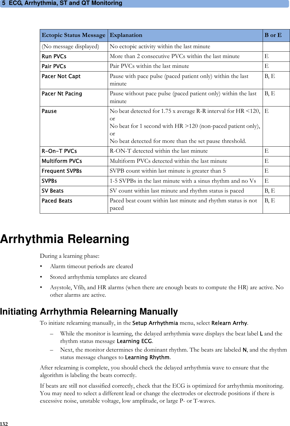 5 ECG, Arrhythmia, ST and QT Monitoring132Arrhythmia RelearningDuring a learning phase:• Alarm timeout periods are cleared• Stored arrhythmia templates are cleared• Asystole, Vfib, and HR alarms (when there are enough beats to compute the HR) are active. No other alarms are active.Initiating Arrhythmia Relearning ManuallyTo initiate relearning manually, in the Setup Arrhythmia menu, select Relearn Arrhy.– While the monitor is learning, the delayed arrhythmia wave displays the beat label L and the rhythm status message Learning ECG.– Next, the monitor determines the dominant rhythm. The beats are labeled N, and the rhythm status message changes to Learning Rhythm.After relearning is complete, you should check the delayed arrhythmia wave to ensure that the algorithm is labeling the beats correctly.If beats are still not classified correctly, check that the ECG is optimized for arrhythmia monitoring. You may need to select a different lead or change the electrodes or electrode positions if there is excessive noise, unstable voltage, low amplitude, or large P- or T-waves.Ectopic Status Message Explanation B or E(No message displayed) No ectopic activity within the last minuteRun PVCs More than 2 consecutive PVCs within the last minute EPair PVCs Pair PVCs within the last minute EPacer Not Capt Pause with pace pulse (paced patient only) within the last minuteB, EPacer Nt Pacing Pause without pace pulse (paced patient only) within the last minuteB, EPause No beat detected for 1.75 x average R-R interval for HR &lt;120, or No beat for 1 second with HR &gt;120 (non-paced patient only), or No beat detected for more than the set pause threshold.ER-On-T PVCs R-ON-T detected within the last minute EMultiform PVCs Multiform PVCs detected within the last minute EFrequent SVPBs SVPB count within last minute is greater than 5 ESVPBs 1-5 SVPBs in the last minute with a sinus rhythm and no Vs ESV Beats SV count within last minute and rhythm status is paced B, EPaced Beats Paced beat count within last minute and rhythm status is not pacedB, E