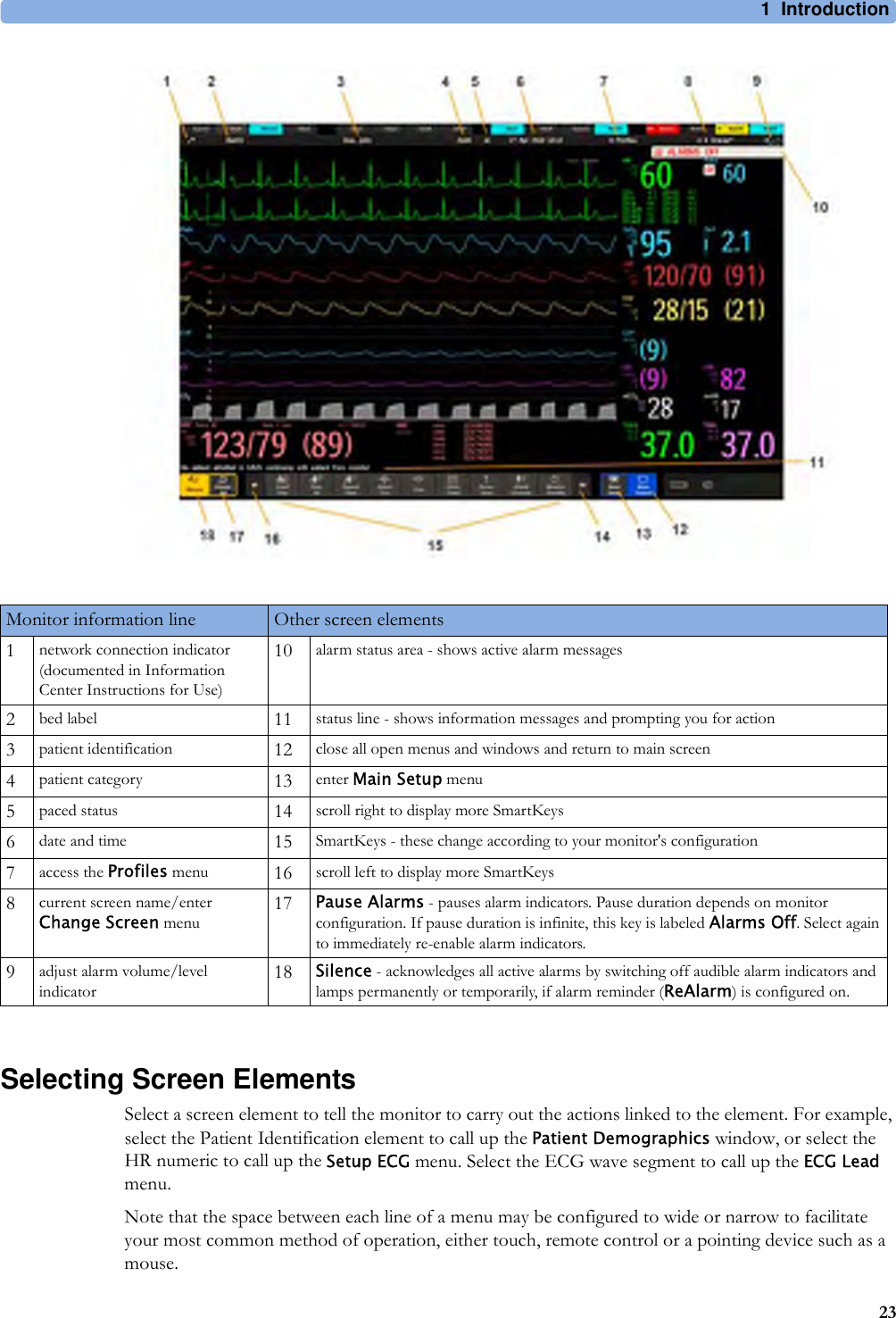 1 Introduction23Selecting Screen ElementsSelect a screen element to tell the monitor to carry out the actions linked to the element. For example, select the Patient Identification element to call up the Patient Demographics window, or select the HR numeric to call up the Setup ECG menu. Select the ECG wave segment to call up the ECG Lead menu.Note that the space between each line of a menu may be configured to wide or narrow to facilitate your most common method of operation, either touch, remote control or a pointing device such as a mouse.Monitor information line Other screen elements1network connection indicator (documented in Information Center Instructions for Use)10 alarm status area - shows active alarm messages2bed label 11 status line - shows information messages and prompting you for action3patient identification 12 close all open menus and windows and return to main screen4patient category 13 enter Main Setup menu5paced status 14 scroll right to display more SmartKeys6date and time 15 SmartKeys - these change according to your monitor&apos;s configuration7access the Profiles menu 16 scroll left to display more SmartKeys8current screen name/enter Change Screen menu 17 Pause Alarms - pauses alarm indicators. Pause duration depends on monitor configuration. If pause duration is infinite, this key is labeled Alarms Off. Select again to immediately re-enable alarm indicators.9adjust alarm volume/level indicator 18 Silence - acknowledges all active alarms by switching off audible alarm indicators and lamps permanently or temporarily, if alarm reminder (ReAlarm) is configured on.