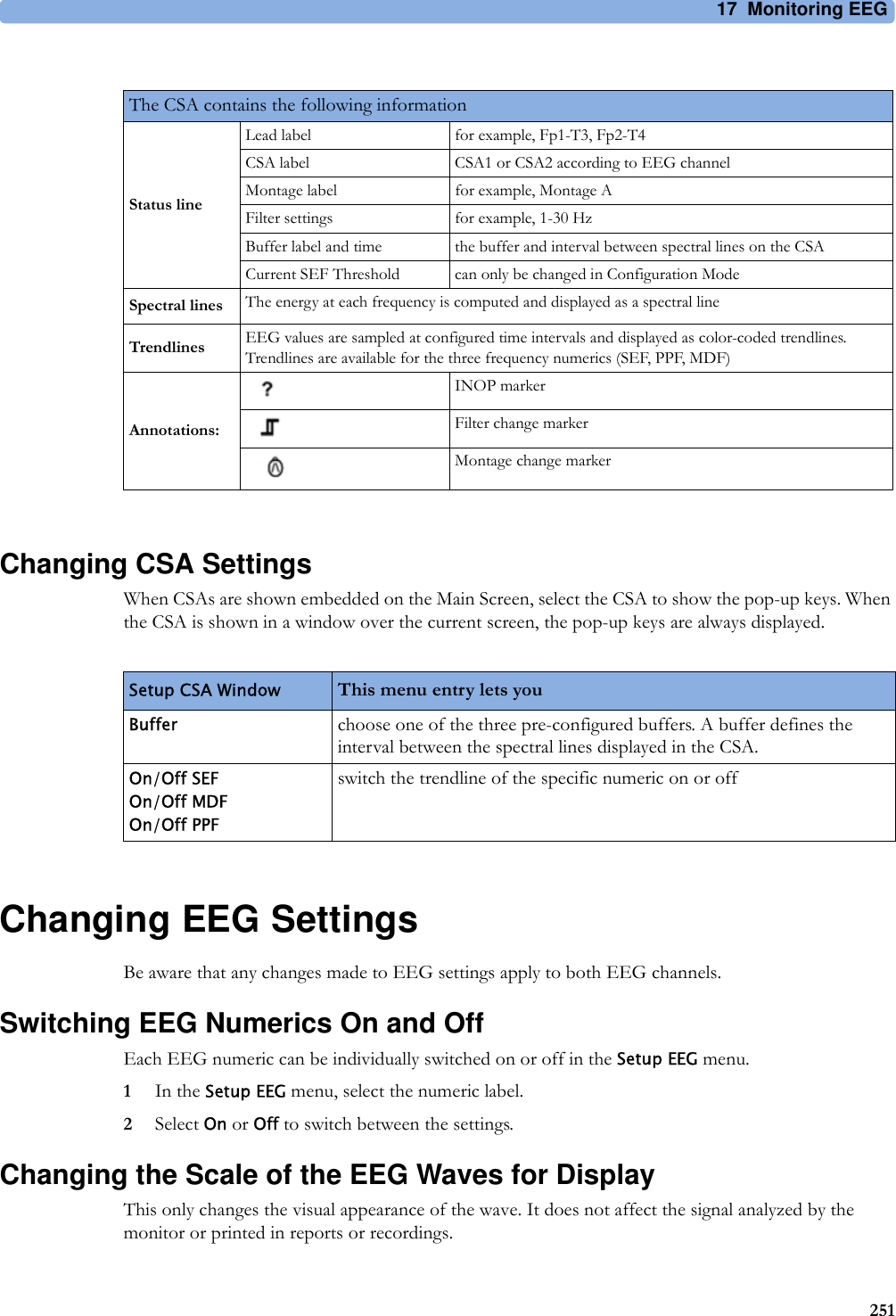 17 Monitoring EEG251Changing CSA SettingsWhen CSAs are shown embedded on the Main Screen, select the CSA to show the pop-up keys. When the CSA is shown in a window over the current screen, the pop-up keys are always displayed.Changing EEG SettingsBe aware that any changes made to EEG settings apply to both EEG channels.Switching EEG Numerics On and OffEach EEG numeric can be individually switched on or off in the Setup EEG menu.1In the Setup EEG menu, select the numeric label.2Select On or Off to switch between the settings.Changing the Scale of the EEG Waves for DisplayThis only changes the visual appearance of the wave. It does not affect the signal analyzed by the monitor or printed in reports or recordings.The CSA contains the following informationStatus lineLead label for example, Fp1-T3, Fp2-T4CSA label CSA1 or CSA2 according to EEG channelMontage label for example, Montage AFilter settings for example, 1-30 HzBuffer label and time the buffer and interval between spectral lines on the CSACurrent SEF Threshold can only be changed in Configuration ModeSpectral lines The energy at each frequency is computed and displayed as a spectral lineTrendlines EEG values are sampled at configured time intervals and displayed as color-coded trendlines. Trendlines are available for the three frequency numerics (SEF, PPF, MDF)Annotations:INOP markerFilter change markerMontage change markerSetup CSA Window This menu entry lets youBuffer choose one of the three pre-configured buffers. A buffer defines the interval between the spectral lines displayed in the CSA. On/Off SEFOn/Off MDFOn/Off PPFswitch the trendline of the specific numeric on or off