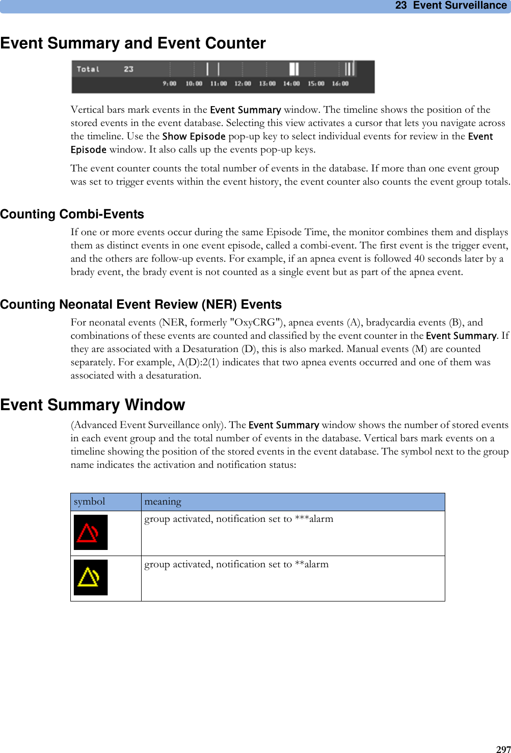 23 Event Surveillance297Event Summary and Event CounterVertical bars mark events in the Event Summary window. The timeline shows the position of the stored events in the event database. Selecting this view activates a cursor that lets you navigate across the timeline. Use the Show Episode pop-up key to select individual events for review in the Event Episode window. It also calls up the events pop-up keys.The event counter counts the total number of events in the database. If more than one event group was set to trigger events within the event history, the event counter also counts the event group totals.Counting Combi-EventsIf one or more events occur during the same Episode Time, the monitor combines them and displays them as distinct events in one event episode, called a combi-event. The first event is the trigger event, and the others are follow-up events. For example, if an apnea event is followed 40 seconds later by a brady event, the brady event is not counted as a single event but as part of the apnea event.Counting Neonatal Event Review (NER) EventsFor neonatal events (NER, formerly &quot;OxyCRG&quot;), apnea events (A), bradycardia events (B), and combinations of these events are counted and classified by the event counter in the Event Summary. If they are associated with a Desaturation (D), this is also marked. Manual events (M) are counted separately. For example, A(D):2(1) indicates that two apnea events occurred and one of them was associated with a desaturation.Event Summary Window(Advanced Event Surveillance only). The Event Summary window shows the number of stored events in each event group and the total number of events in the database. Vertical bars mark events on a timeline showing the position of the stored events in the event database. The symbol next to the group name indicates the activation and notification status:symbol meaninggroup activated, notification set to ***alarmgroup activated, notification set to **alarm