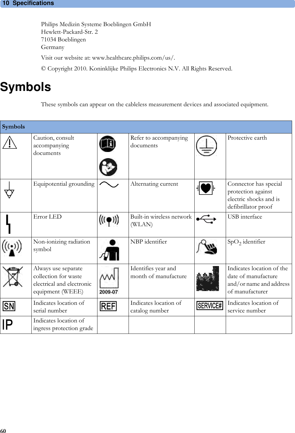 10 Specifications60Philips Medizin Systeme Boeblingen GmbHHewlett-Packard-Str. 271034 BoeblingenGermanyVisit our website at: www.healthcare.philips.com/us/.© Copyright 2010. Koninklijke Philips Electronics N.V. All Rights Reserved.SymbolsThese symbols can appear on the cableless measurement devices and associated equipment.SymbolsCaution, consult accompanying documentsRefer to accompanying documentsProtective earthEquipotential grounding Alternating current Connector has special protection against electric shocks and is defibrillator proofError LED Built-in wireless network (WLAN)USB interfaceNon-ionizing radiation symbolNBP identifier SpO2 identifierAlways use separate collection for waste electrical and electronic equipment (WEEE)Identifies year and month of manufactureIndicates location of the date of manufacture and/or name and address of manufacturerIndicates location of serial numberIndicates location of catalog numberIndicates location of service numberIndicates location of ingress protection grade