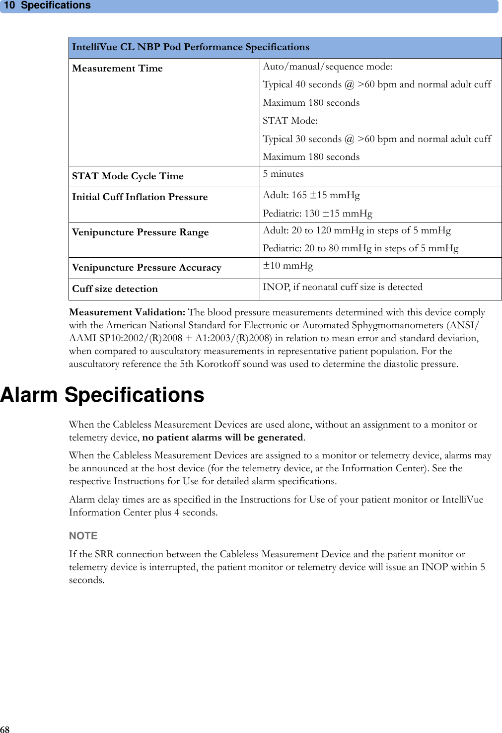 10 Specifications68Measurement Validation: The blood pressure measurements determined with this device comply with the American National Standard for Electronic or Automated Sphygmomanometers (ANSI/AAMI SP10:2002/(R)2008 + A1:2003/(R)2008) in relation to mean error and standard deviation, when compared to auscultatory measurements in representative patient population. For the auscultatory reference the 5th Korotkoff sound was used to determine the diastolic pressure.Alarm SpecificationsWhen the Cableless Measurement Devices are used alone, without an assignment to a monitor or telemetry device, no patient alarms will be generated.When the Cableless Measurement Devices are assigned to a monitor or telemetry device, alarms may be announced at the host device (for the telemetry device, at the Information Center). See the respective Instructions for Use for detailed alarm specifications.Alarm delay times are as specified in the Instructions for Use of your patient monitor or IntelliVue Information Center plus 4 seconds.NOTEIf the SRR connection between the Cableless Measurement Device and the patient monitor or telemetry device is interrupted, the patient monitor or telemetry device will issue an INOP within 5 seconds.Measurement Time Auto/manual/sequence mode:Typical 40 seconds @ &gt;60 bpm and normal adult cuffMaximum 180 secondsSTAT Mode: Typical 30 seconds @ &gt;60 bpm and normal adult cuffMaximum 180 secondsSTAT Mode Cycle Time 5 minutesInitial Cuff Inflation Pressure Adult: 165 ±15 mmHgPediatric: 130 ±15 mmHgVenipuncture Pressure Range Adult: 20 to 120 mmHg in steps of 5 mmHgPediatric: 20 to 80 mmHg in steps of 5 mmHgVenipuncture Pressure Accuracy ±10 mmHgCuff size detection INOP, if neonatal cuff size is detectedIntelliVue CL NBP Pod Performance Specifications