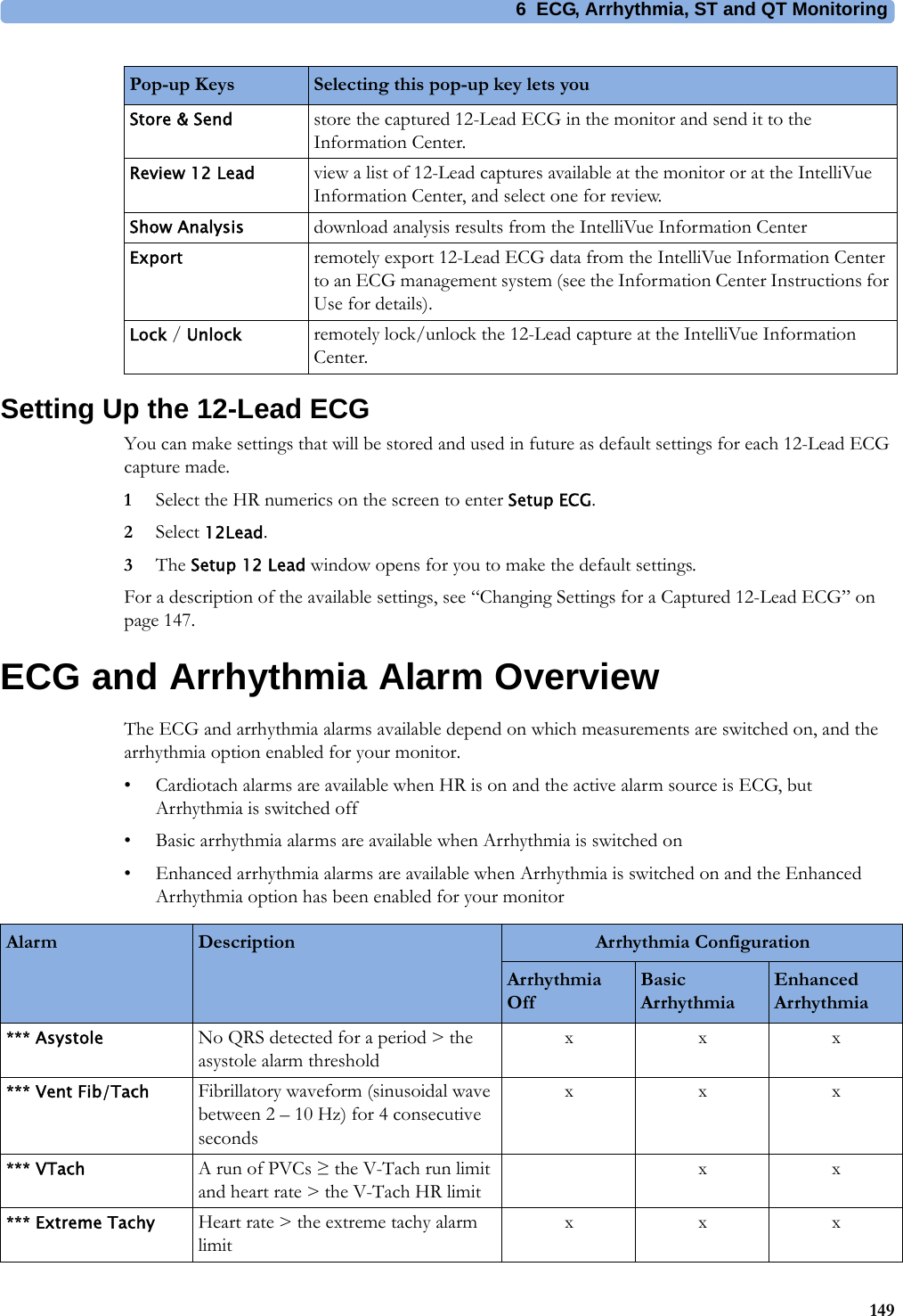 6 ECG, Arrhythmia, ST and QT Monitoring149Setting Up the 12-Lead ECGYou can make settings that will be stored and used in future as default settings for each 12-Lead ECG capture made.1Select the HR numerics on the screen to enter Setup ECG.2Select 12Lead.3The Setup 12 Lead window opens for you to make the default settings.For a description of the available settings, see “Changing Settings for a Captured 12-Lead ECG” on page 147.ECG and Arrhythmia Alarm OverviewThe ECG and arrhythmia alarms available depend on which measurements are switched on, and the arrhythmia option enabled for your monitor.• Cardiotach alarms are available when HR is on and the active alarm source is ECG, but Arrhythmia is switched off• Basic arrhythmia alarms are available when Arrhythmia is switched on• Enhanced arrhythmia alarms are available when Arrhythmia is switched on and the Enhanced Arrhythmia option has been enabled for your monitorStore &amp; Send store the captured 12-Lead ECG in the monitor and send it to the Information Center.Review 12 Lead view a list of 12-Lead captures available at the monitor or at the IntelliVue Information Center, and select one for review.Show Analysis download analysis results from the IntelliVue Information CenterExport remotely export 12-Lead ECG data from the IntelliVue Information Center to an ECG management system (see the Information Center Instructions for Use for details).Lock / Unlock remotely lock/unlock the 12-Lead capture at the IntelliVue Information Center.Pop-up Keys Selecting this pop-up key lets youAlarm Description Arrhythmia ConfigurationArrhythmia OffBasic ArrhythmiaEnhanced Arrhythmia*** Asystole No QRS detected for a period &gt; the asystole alarm thresholdxxx*** Vent Fib/Tach Fibrillatory waveform (sinusoidal wave between 2 – 10 Hz) for 4 consecutive secondsxxx*** VTach A run of PVCs ≥ the V-Tach run limit and heart rate &gt; the V-Tach HR limitxx*** Extreme Tachy Heart rate &gt; the extreme tachy alarm limitxxx
