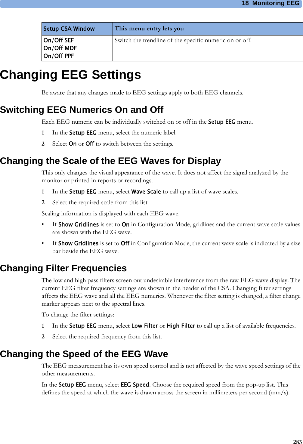 18 Monitoring EEG283Changing EEG SettingsBe aware that any changes made to EEG settings apply to both EEG channels.Switching EEG Numerics On and OffEach EEG numeric can be individually switched on or off in the Setup EEG menu.1In the Setup EEG menu, select the numeric label.2Select On or Off to switch between the settings.Changing the Scale of the EEG Waves for DisplayThis only changes the visual appearance of the wave. It does not affect the signal analyzed by the monitor or printed in reports or recordings.1In the Setup EEG menu, select Wave Scale to call up a list of wave scales.2Select the required scale from this list.Scaling information is displayed with each EEG wave.•If Show Gridlines is set to On in Configuration Mode, gridlines and the current wave scale values are shown with the EEG wave.•If Show Gridlines is set to Off in Configuration Mode, the current wave scale is indicated by a size bar beside the EEG wave.Changing Filter FrequenciesThe low and high pass filters screen out undesirable interference from the raw EEG wave display. The current EEG filter frequency settings are shown in the header of the CSA. Changing filter settings affects the EEG wave and all the EEG numerics. Whenever the filter setting is changed, a filter change marker appears next to the spectral lines.To change the filter settings:1In the Setup EEG menu, select Low Filter or High Filter to call up a list of available frequencies.2Select the required frequency from this list.Changing the Speed of the EEG WaveThe EEG measurement has its own speed control and is not affected by the wave speed settings of the other measurements.In the Setup EEG menu, select EEG Speed. Choose the required speed from the pop-up list. This defines the speed at which the wave is drawn across the screen in millimeters per second (mm/s).On/Off SEFOn/Off MDFOn/Off PPFSwitch the trendline of the specific numeric on or off.Setup CSA Window This menu entry lets you