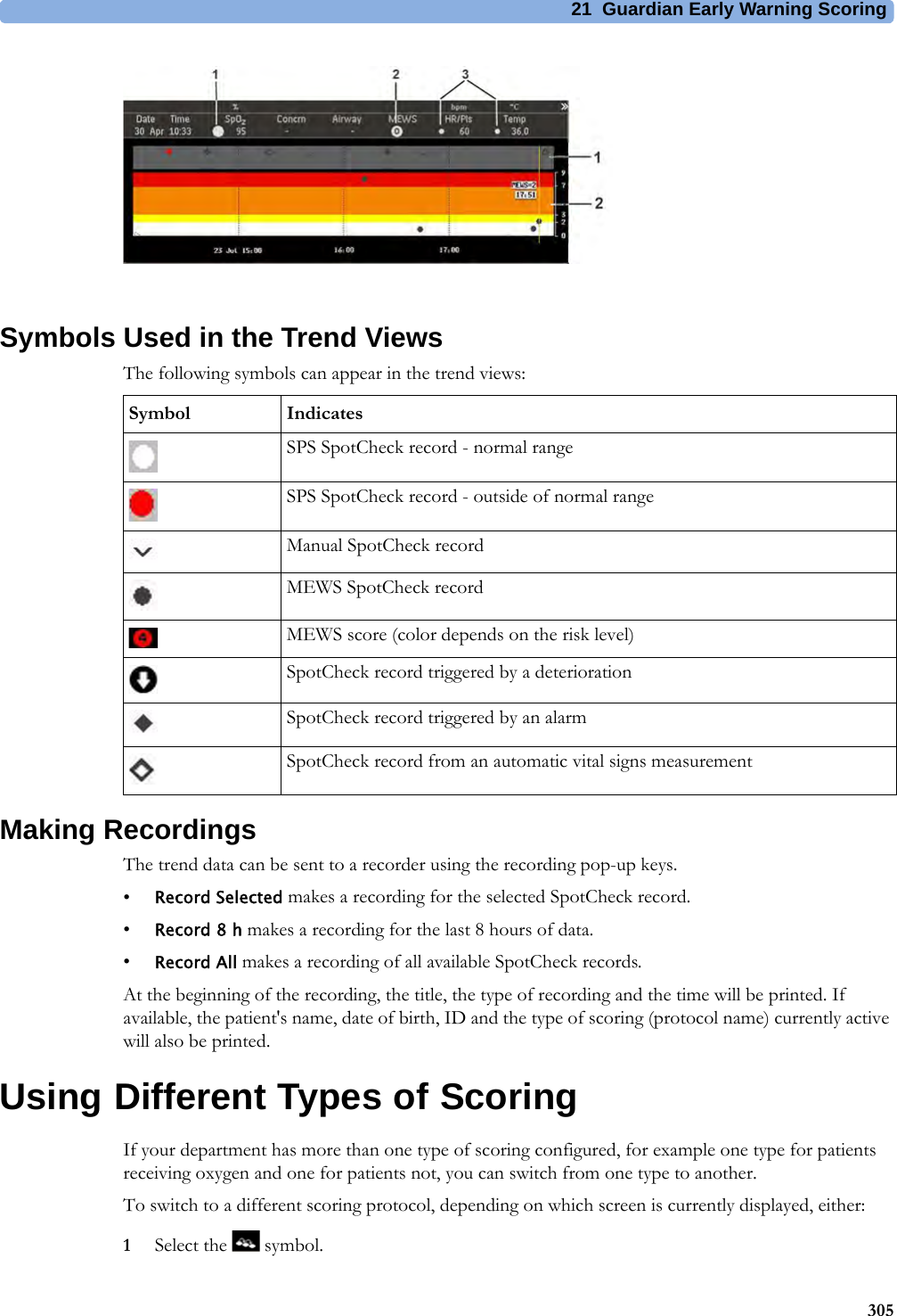 21 Guardian Early Warning Scoring305Symbols Used in the Trend ViewsThe following symbols can appear in the trend views:Making RecordingsThe trend data can be sent to a recorder using the recording pop-up keys.•Record Selected makes a recording for the selected SpotCheck record.•Record 8 h makes a recording for the last 8 hours of data.•Record All makes a recording of all available SpotCheck records.At the beginning of the recording, the title, the type of recording and the time will be printed. If available, the patient&apos;s name, date of birth, ID and the type of scoring (protocol name) currently active will also be printed.Using Different Types of ScoringIf your department has more than one type of scoring configured, for example one type for patients receiving oxygen and one for patients not, you can switch from one type to another.To switch to a different scoring protocol, depending on which screen is currently displayed, either:1Select the   symbol.Symbol IndicatesSPS SpotCheck record - normal rangeSPS SpotCheck record - outside of normal rangeManual SpotCheck recordMEWS SpotCheck recordMEWS score (color depends on the risk level)SpotCheck record triggered by a deteriorationSpotCheck record triggered by an alarmSpotCheck record from an automatic vital signs measurement