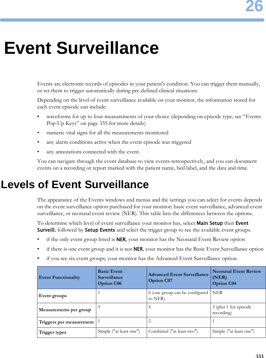 2633326Event SurveillanceEvents are electronic records of episodes in your patient&apos;s condition. You can trigger them manually, or set them to trigger automatically during pre-defined clinical situations.Depending on the level of event surveillance available on your monitor, the information stored for each event episode can include:• waveforms for up to four measurements of your choice (depending on episode type, see “Events Pop-Up Keys” on page 335 for more details)• numeric vital signs for all the measurements monitored• any alarm conditions active when the event episode was triggered• any annotations connected with the event.You can navigate through the event database to view events retrospectively, and you can document events on a recording or report marked with the patient name, bed label, and the data and time.Levels of Event SurveillanceThe appearance of the Events windows and menus and the settings you can select for events depends on the event surveillance option purchased for your monitor: basic event surveillance, advanced event surveillance, or neonatal event review (NER). This table lists the differences between the options.To determine which level of event surveillance your monitor has, select Main Setup then Event Surveill. followed by Setup Events and select the trigger group to see the available event groups.• if the only event group listed is NER, your monitor has the Neonatal Event Review option• if there is one event group and it is not NER, your monitor has the Basic Event Surveillance option• if you see six event groups, your monitor has the Advanced Event Surveillance option.Event FunctionalityBasic Event Surveillance Option C06Advanced Event SurveillanceOption C07Neonatal Event Review (NER)Option C04Event groups 1 6 (one group can be configured to NER)NERMeasurements per group 3 4 3 (plus 1 for episode recording)Triggers per measurement 12 1Trigger types Simple (&quot;at least one&quot;) Combined (&quot;at least two&quot;) Simple (&quot;at least one&quot;)