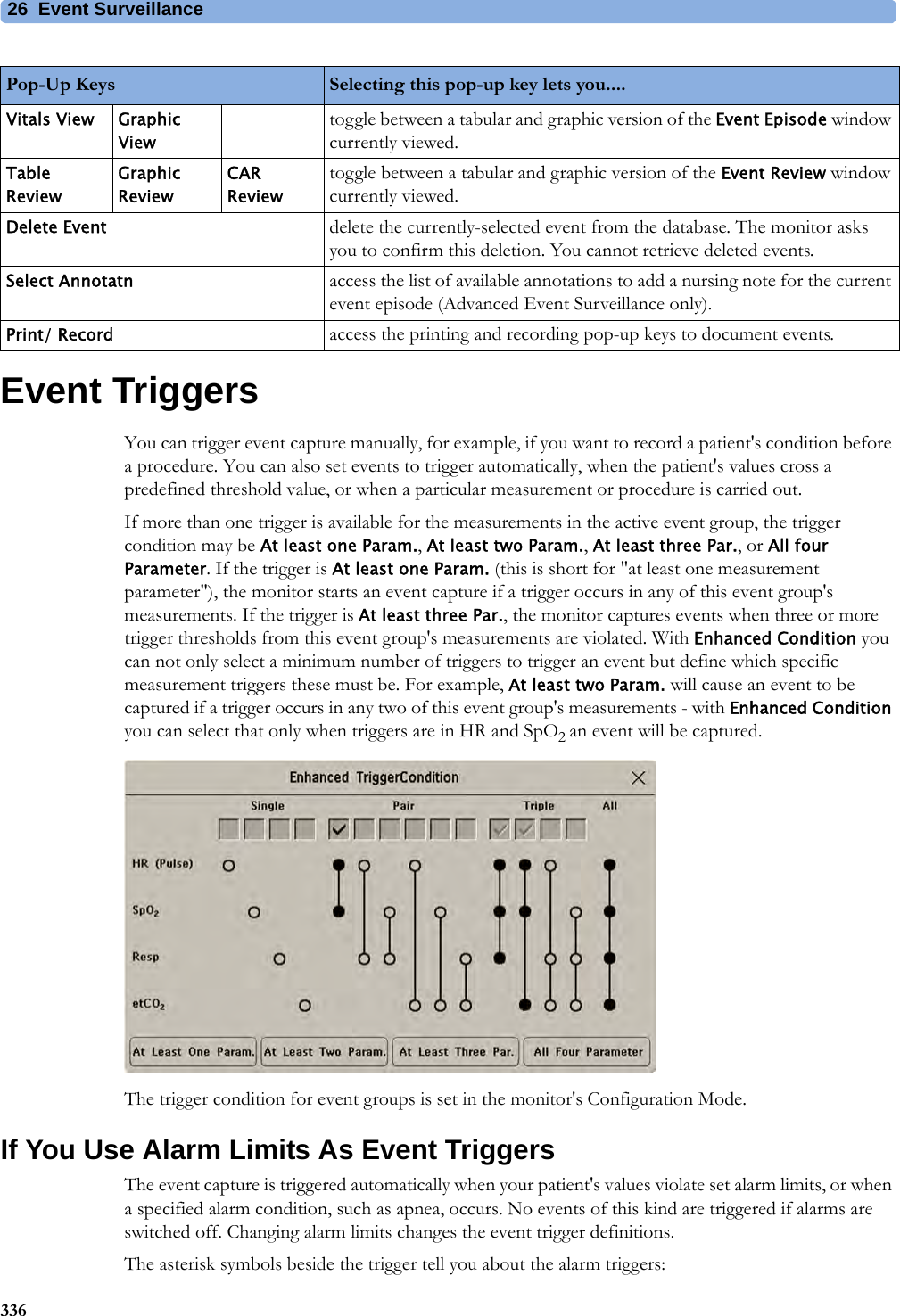 26 Event Surveillance336Event TriggersYou can trigger event capture manually, for example, if you want to record a patient&apos;s condition before a procedure. You can also set events to trigger automatically, when the patient&apos;s values cross a predefined threshold value, or when a particular measurement or procedure is carried out.If more than one trigger is available for the measurements in the active event group, the trigger condition may be At least one Param., At least two Param., At least three Par., or All four Parameter. If the trigger is At least one Param. (this is short for &quot;at least one measurement parameter&quot;), the monitor starts an event capture if a trigger occurs in any of this event group&apos;s measurements. If the trigger is At least three Par., the monitor captures events when three or more trigger thresholds from this event group&apos;s measurements are violated. With Enhanced Condition you can not only select a minimum number of triggers to trigger an event but define which specific measurement triggers these must be. For example, At least two Param. will cause an event to be captured if a trigger occurs in any two of this event group&apos;s measurements - with Enhanced Condition you can select that only when triggers are in HR and SpO2 an event will be captured.The trigger condition for event groups is set in the monitor&apos;s Configuration Mode.If You Use Alarm Limits As Event TriggersThe event capture is triggered automatically when your patient&apos;s values violate set alarm limits, or when a specified alarm condition, such as apnea, occurs. No events of this kind are triggered if alarms are switched off. Changing alarm limits changes the event trigger definitions.The asterisk symbols beside the trigger tell you about the alarm triggers:Vitals View Graphic Viewtoggle between a tabular and graphic version of the Event Episode window currently viewed.Table ReviewGraphic ReviewCAR Reviewtoggle between a tabular and graphic version of the Event Review window currently viewed.Delete Event delete the currently-selected event from the database. The monitor asks you to confirm this deletion. You cannot retrieve deleted events.Select Annotatn access the list of available annotations to add a nursing note for the current event episode (Advanced Event Surveillance only).Print/ Record access the printing and recording pop-up keys to document events.Pop-Up Keys Selecting this pop-up key lets you....