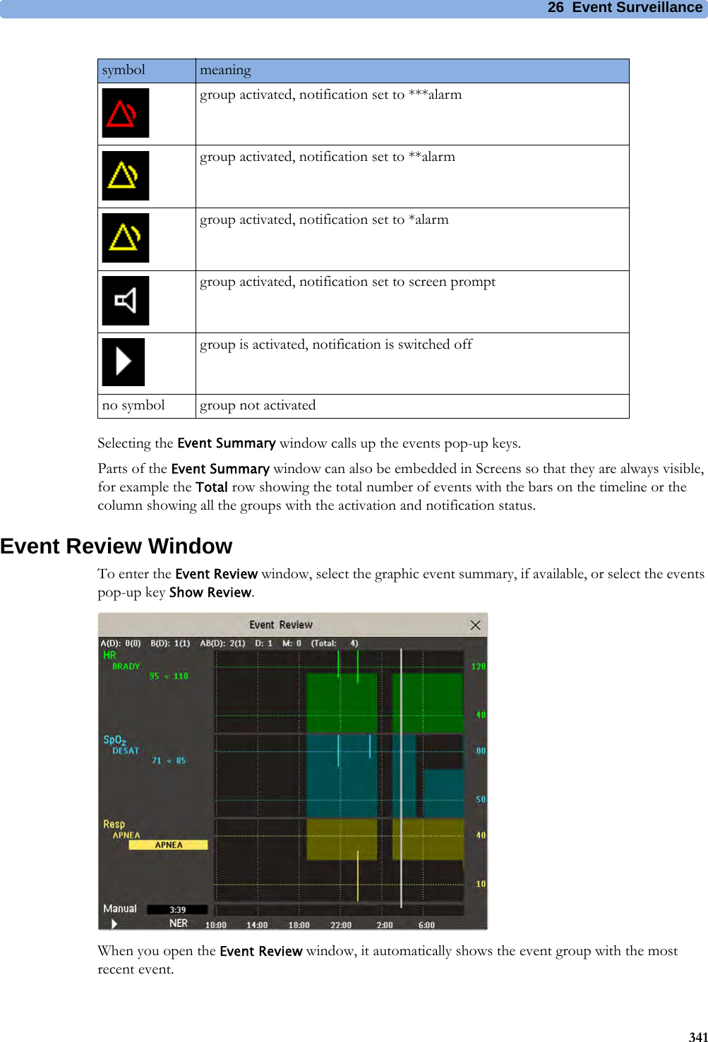 26 Event Surveillance341Selecting the Event Summary window calls up the events pop-up keys.Parts of the Event Summary window can also be embedded in Screens so that they are always visible, for example the Total row showing the total number of events with the bars on the timeline or the column showing all the groups with the activation and notification status.Event Review WindowTo enter the Event Review window, select the graphic event summary, if available, or select the events pop-up key Show Review.When you open the Event Review window, it automatically shows the event group with the most recent event.symbol meaninggroup activated, notification set to ***alarmgroup activated, notification set to **alarmgroup activated, notification set to *alarmgroup activated, notification set to screen promptgroup is activated, notification is switched offno symbol group not activated