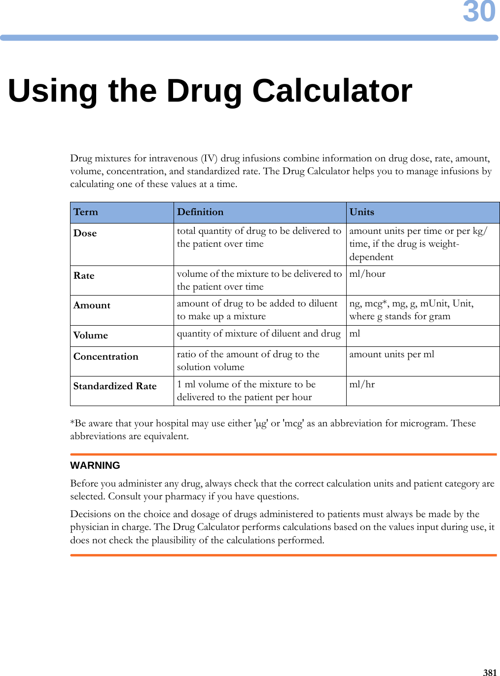 3038130Using the Drug CalculatorDrug mixtures for intravenous (IV) drug infusions combine information on drug dose, rate, amount, volume, concentration, and standardized rate. The Drug Calculator helps you to manage infusions by calculating one of these values at a time.*Be aware that your hospital may use either &apos;µg&apos; or &apos;mcg&apos; as an abbreviation for microgram. These abbreviations are equivalent.WARNINGBefore you administer any drug, always check that the correct calculation units and patient category are selected. Consult your pharmacy if you have questions.Decisions on the choice and dosage of drugs administered to patients must always be made by the physician in charge. The Drug Calculator performs calculations based on the values input during use, it does not check the plausibility of the calculations performed.Ter m Definition UnitsDose total quantity of drug to be delivered to the patient over timeamount units per time or per kg/time, if the drug is weight-dependentRate volume of the mixture to be delivered to the patient over timeml/hourAmount amount of drug to be added to diluent to make up a mixtureng, mcg*, mg, g, mUnit, Unit, where g stands for gramVolume quantity of mixture of diluent and drug mlConcentration ratio of the amount of drug to the solution volumeamount units per mlStandardized Rate 1 ml volume of the mixture to be delivered to the patient per hourml/hr