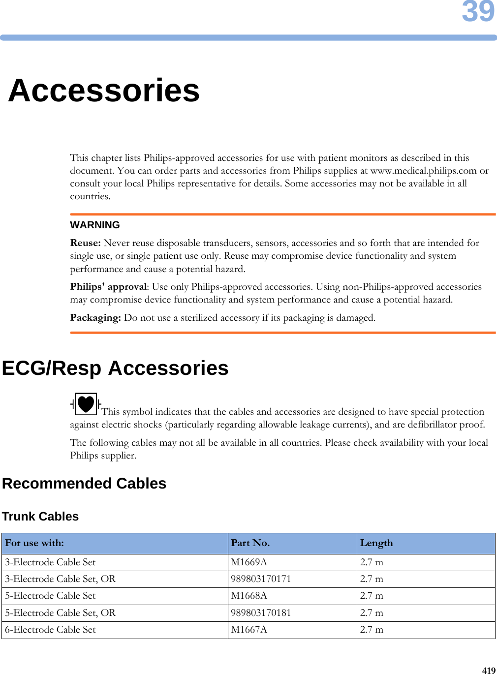 3941939AccessoriesThis chapter lists Philips-approved accessories for use with patient monitors as described in this document. You can order parts and accessories from Philips supplies at www.medical.philips.com or consult your local Philips representative for details. Some accessories may not be available in all countries.WARNINGReuse: Never reuse disposable transducers, sensors, accessories and so forth that are intended for single use, or single patient use only. Reuse may compromise device functionality and system performance and cause a potential hazard.Philips&apos; approval: Use only Philips-approved accessories. Using non-Philips-approved accessories may compromise device functionality and system performance and cause a potential hazard.Packaging: Do not use a sterilized accessory if its packaging is damaged.ECG/Resp AccessoriesThis symbol indicates that the cables and accessories are designed to have special protection against electric shocks (particularly regarding allowable leakage currents), and are defibrillator proof.The following cables may not all be available in all countries. Please check availability with your local Philips supplier.Recommended CablesTrunk CablesFor use with: Part No. Length3-Electrode Cable Set M1669A 2.7 m3-Electrode Cable Set, OR 989803170171 2.7 m5-Electrode Cable Set M1668A 2.7 m5-Electrode Cable Set, OR 989803170181 2.7 m6-Electrode Cable Set M1667A 2.7 m