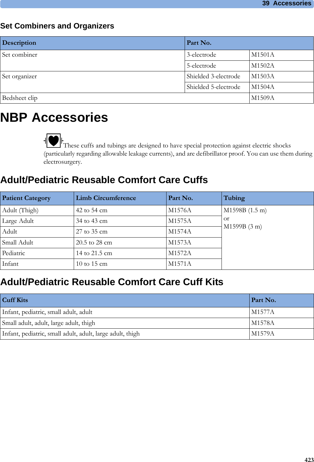 39 Accessories423Set Combiners and OrganizersNBP AccessoriesThese cuffs and tubings are designed to have special protection against electric shocks (particularly regarding allowable leakage currents), and are defibrillator proof. You can use them during electrosurgery.Adult/Pediatric Reusable Comfort Care CuffsAdult/Pediatric Reusable Comfort Care Cuff KitsDescription Part No.Set combiner 3-electrode M1501A5-electrode M1502ASet organizer Shielded 3-electrode M1503AShielded 5-electrode M1504ABedsheet clip M1509APatient Category Limb Circumference Part No. TubingAdult (Thigh) 42 to 54 cm M1576A M1598B (1.5 m) orM1599B (3 m)Large Adult 34 to 43 cm M1575AAdult 27 to 35 cm M1574ASmall Adult 20.5 to 28 cm M1573APediatric 14 to 21.5 cm M1572AInfant 10 to 15 cm M1571ACuff Kits Part No.Infant, pediatric, small adult, adult M1577ASmall adult, adult, large adult, thigh M1578AInfant, pediatric, small adult, adult, large adult, thigh M1579A