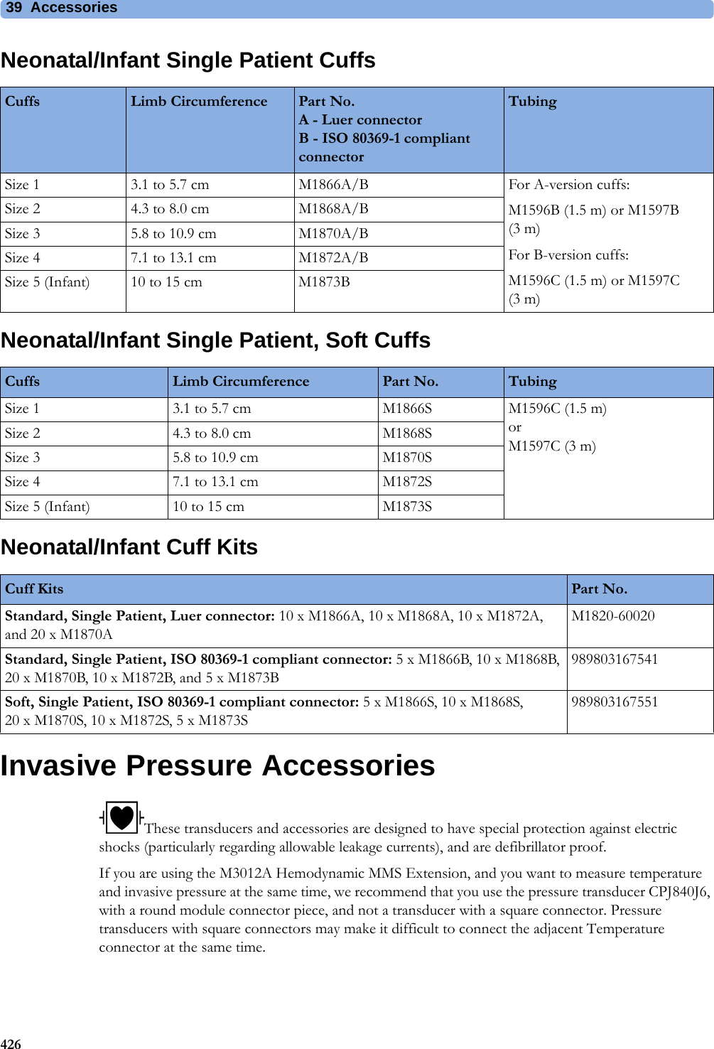 39 Accessories426Neonatal/Infant Single Patient CuffsNeonatal/Infant Single Patient, Soft CuffsNeonatal/Infant Cuff KitsInvasive Pressure AccessoriesThese transducers and accessories are designed to have special protection against electric shocks (particularly regarding allowable leakage currents), and are defibrillator proof.If you are using the M3012A Hemodynamic MMS Extension, and you want to measure temperature and invasive pressure at the same time, we recommend that you use the pressure transducer CPJ840J6, with a round module connector piece, and not a transducer with a square connector. Pressure transducers with square connectors may make it difficult to connect the adjacent Temperature connector at the same time.Cuffs Limb Circumference Part No.A - Luer connectorB - ISO 80369-1 compliant connectorTubingSize 1 3.1 to 5.7 cm M1866A/B For A-version cuffs:M1596B (1.5 m) or M1597B (3 m)For B-version cuffs:M1596C (1.5 m) or M1597C (3 m)Size 2 4.3 to 8.0 cm M1868A/BSize 3 5.8 to 10.9 cm M1870A/BSize 4 7.1 to 13.1 cm M1872A/BSize 5 (Infant) 10 to 15 cm M1873BCuffs Limb Circumference Part No. TubingSize 1 3.1 to 5.7 cm M1866S M1596C (1.5 m) orM1597C (3 m)Size 2 4.3 to 8.0 cm M1868SSize 3 5.8 to 10.9 cm M1870SSize 4 7.1 to 13.1 cm M1872SSize 5 (Infant) 10 to 15 cm M1873SCuff Kits Part No.Standard, Single Patient, Luer connector: 10 x M1866A, 10 x M1868A, 10 x M1872A, and 20 x M1870AM1820-60020Standard, Single Patient, ISO 80369-1 compliant connector: 5 x M1866B, 10 x M1868B, 20 x M1870B, 10 x M1872B, and 5 x M1873B989803167541Soft, Single Patient, ISO 80369-1 compliant connector: 5 x M1866S, 10 x M1868S, 20 x M1870S, 10 x M1872S, 5 x M1873S989803167551